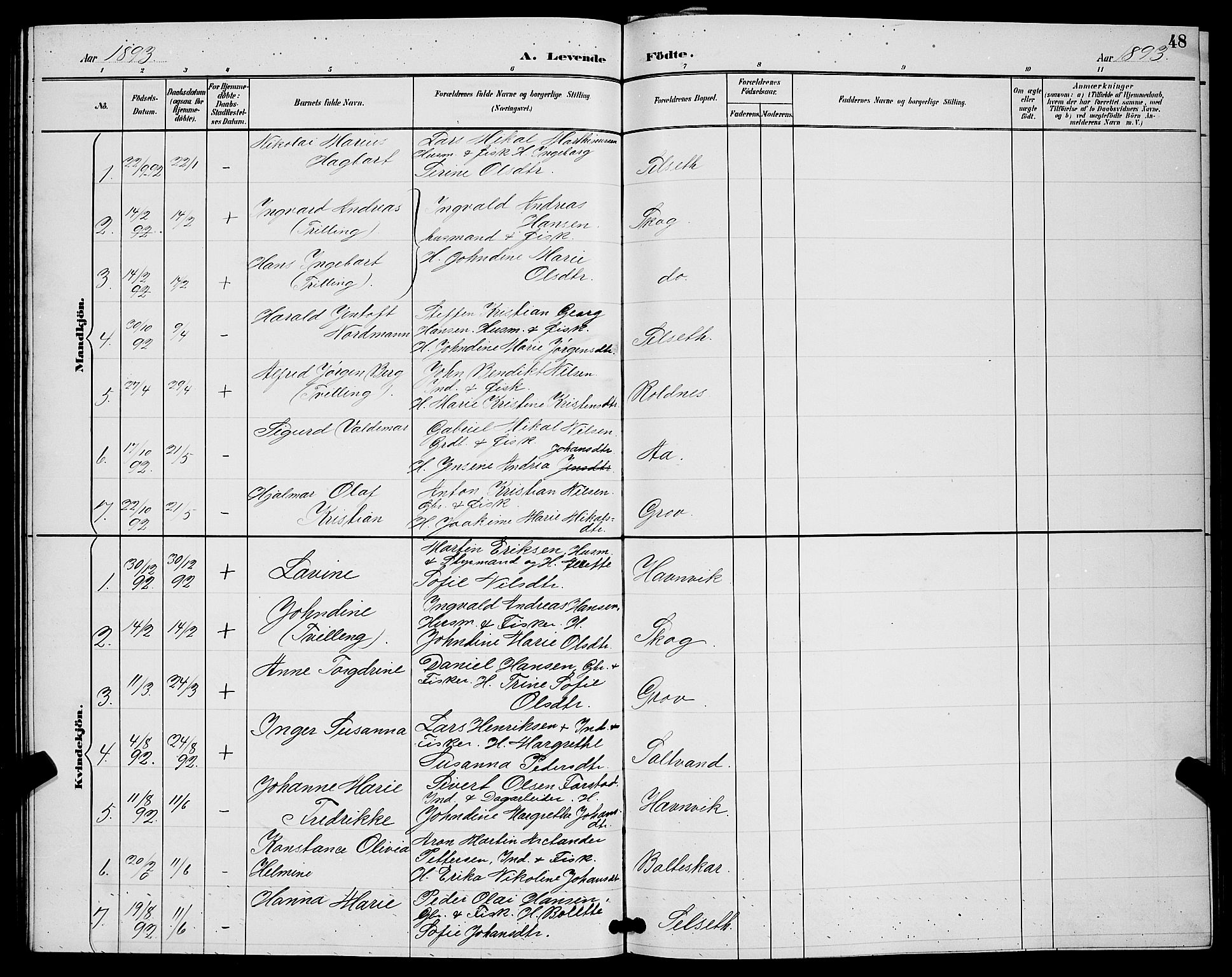 Ibestad sokneprestembete, SATØ/S-0077/H/Ha/Hab/L0008klokker: Parish register (copy) no. 8, 1890-1903, p. 48