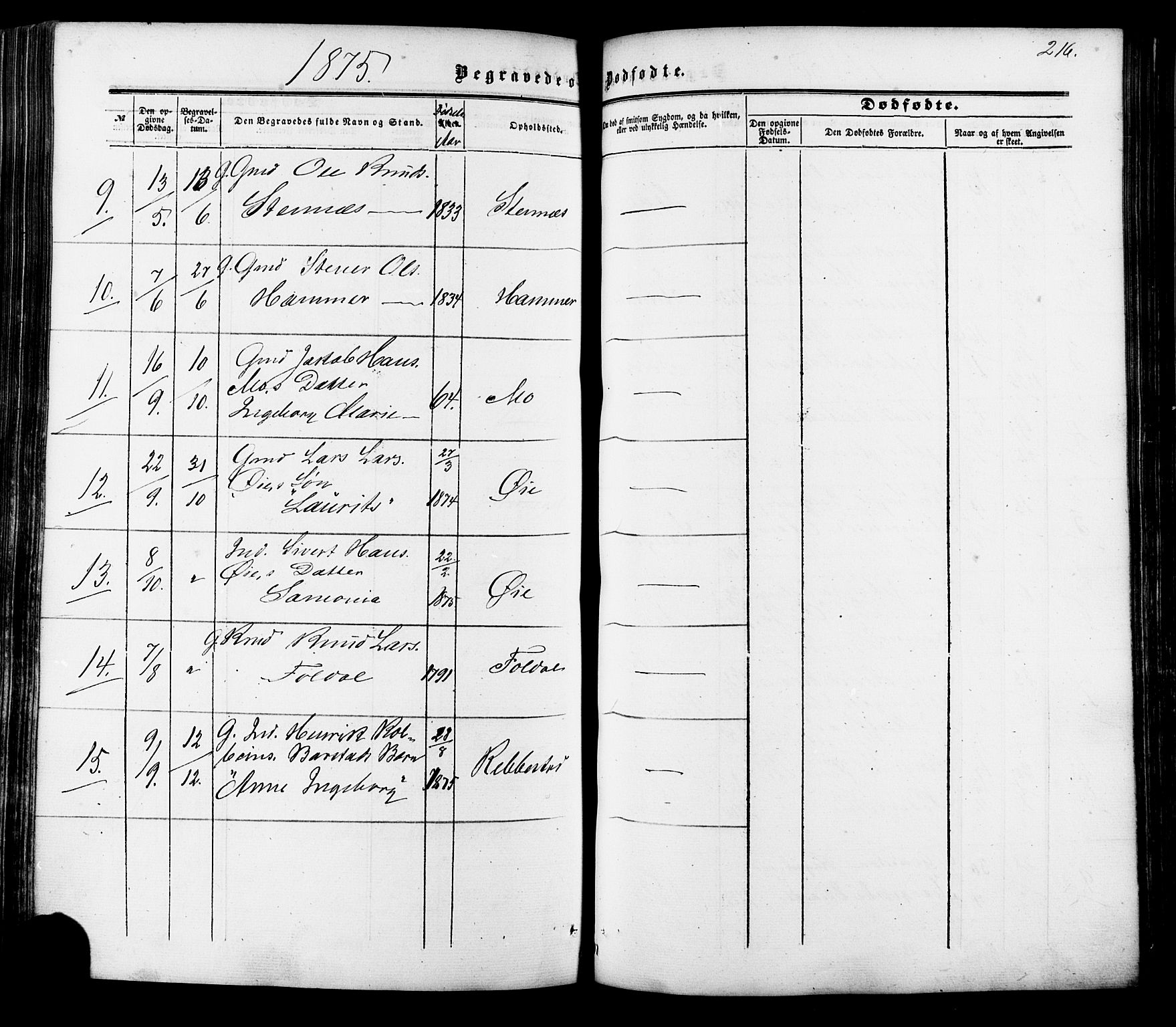 Ministerialprotokoller, klokkerbøker og fødselsregistre - Møre og Romsdal, AV/SAT-A-1454/513/L0175: Parish register (official) no. 513A02, 1856-1877, p. 216