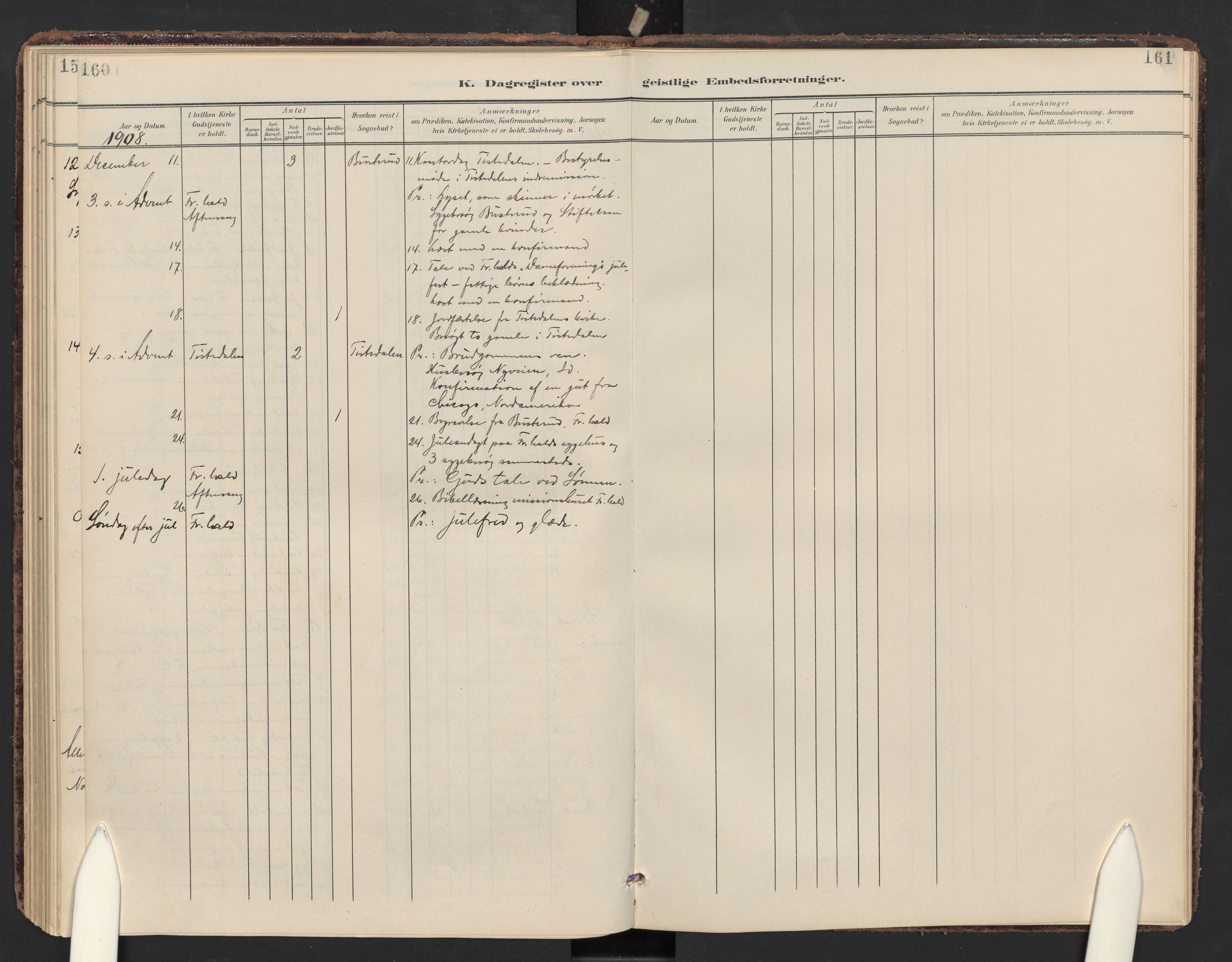Halden prestekontor Kirkebøker, AV/SAO-A-10909/F/Fc/L0001: Parish register (official) no. III 1, 1902-1908, p. 160-161