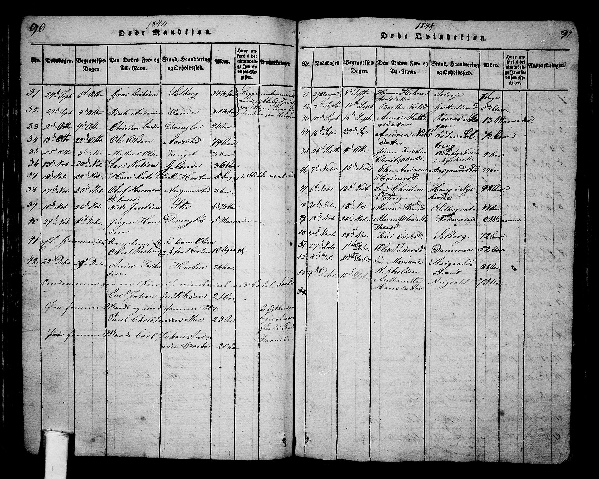 Borre kirkebøker, SAKO/A-338/G/Ga/L0001: Parish register (copy) no. I 1, 1815-1851, p. 90-91