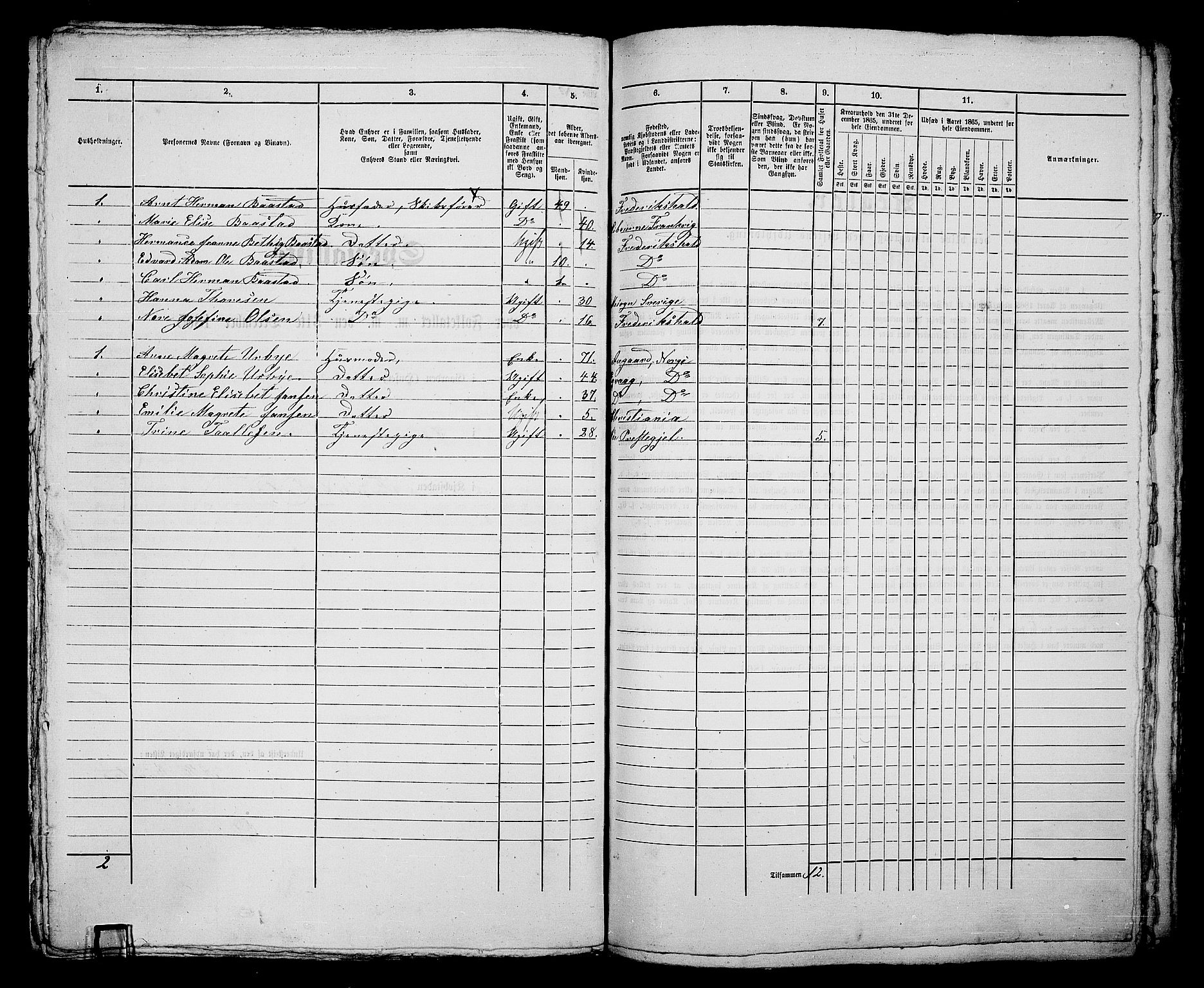 RA, 1865 census for Fredrikshald, 1865, p. 719