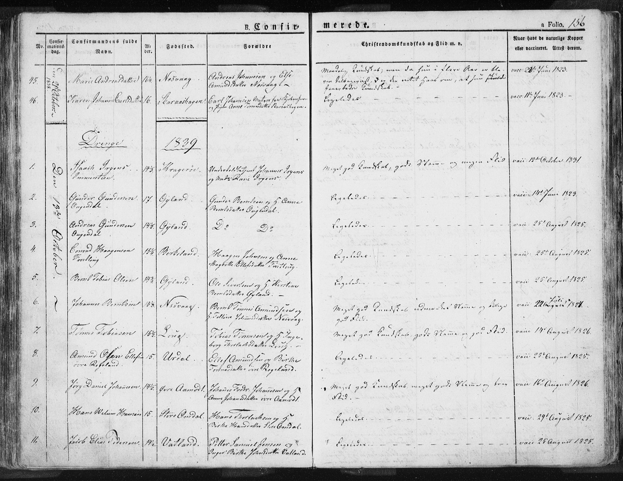 Sokndal sokneprestkontor, SAST/A-101808: Parish register (official) no. A 7.1, 1826-1842, p. 156