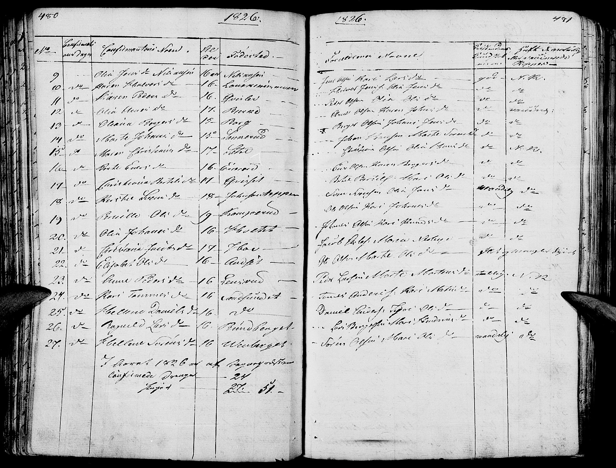 Hof prestekontor, SAH/PREST-038/H/Ha/Haa/L0006: Parish register (official) no. 6, 1822-1841, p. 480-481