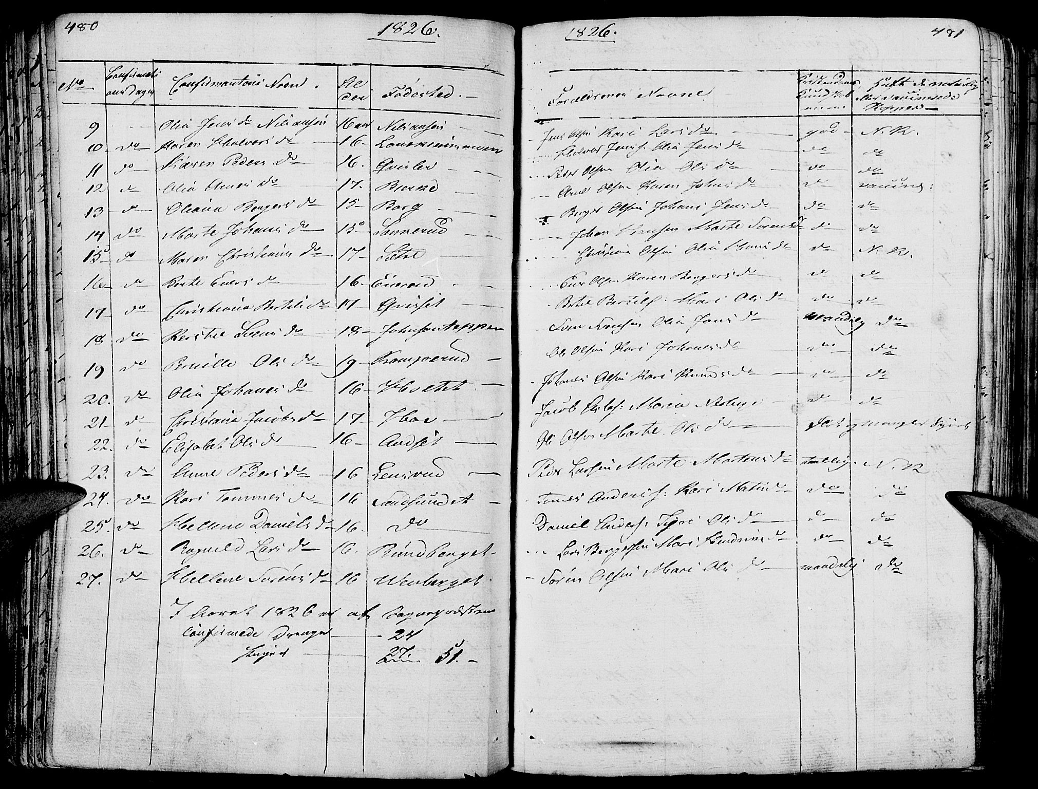 Hof prestekontor, AV/SAH-PREST-038/H/Ha/Haa/L0006: Parish register (official) no. 6, 1822-1841, p. 480-481