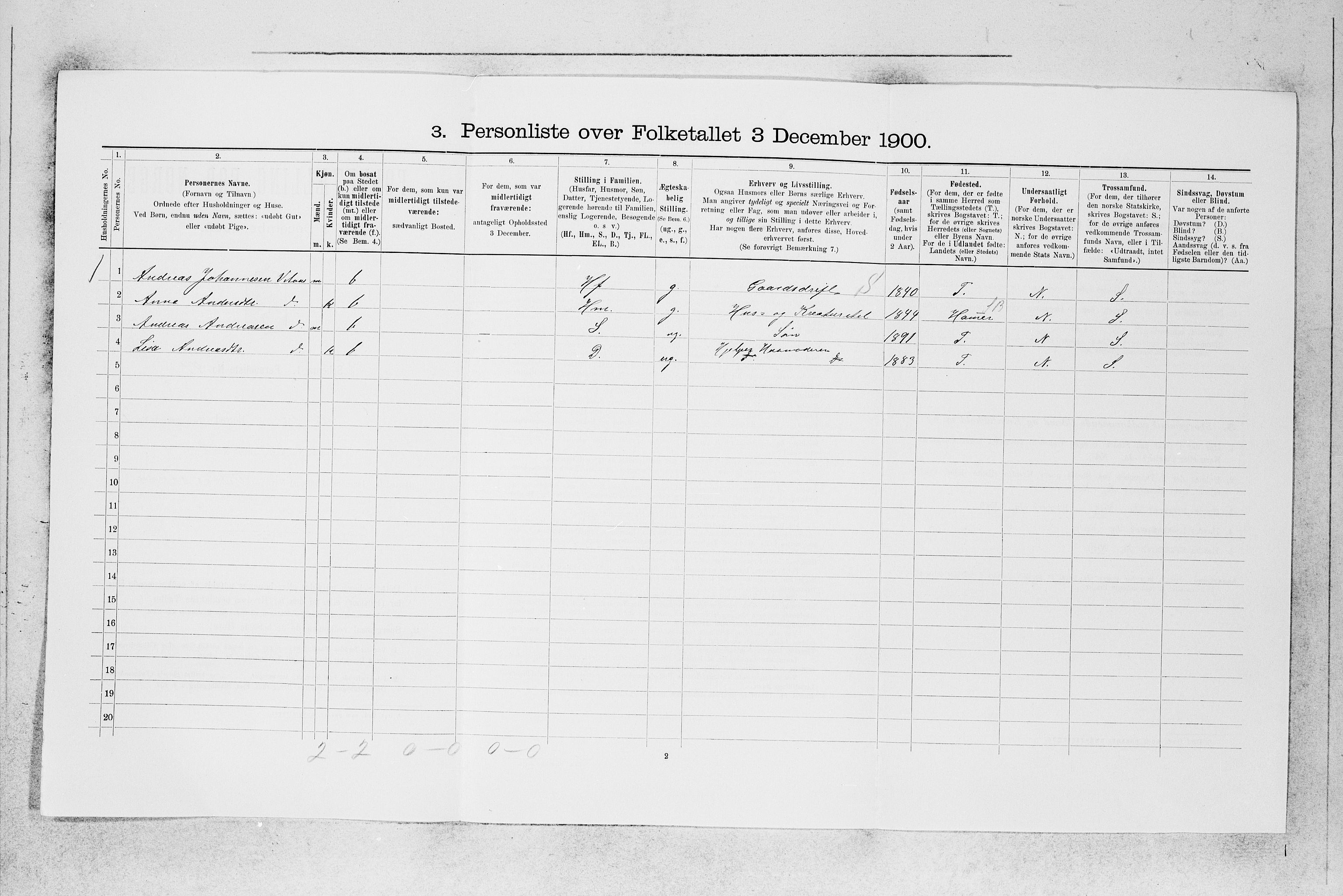 SAB, 1900 census for Manger, 1900, p. 218