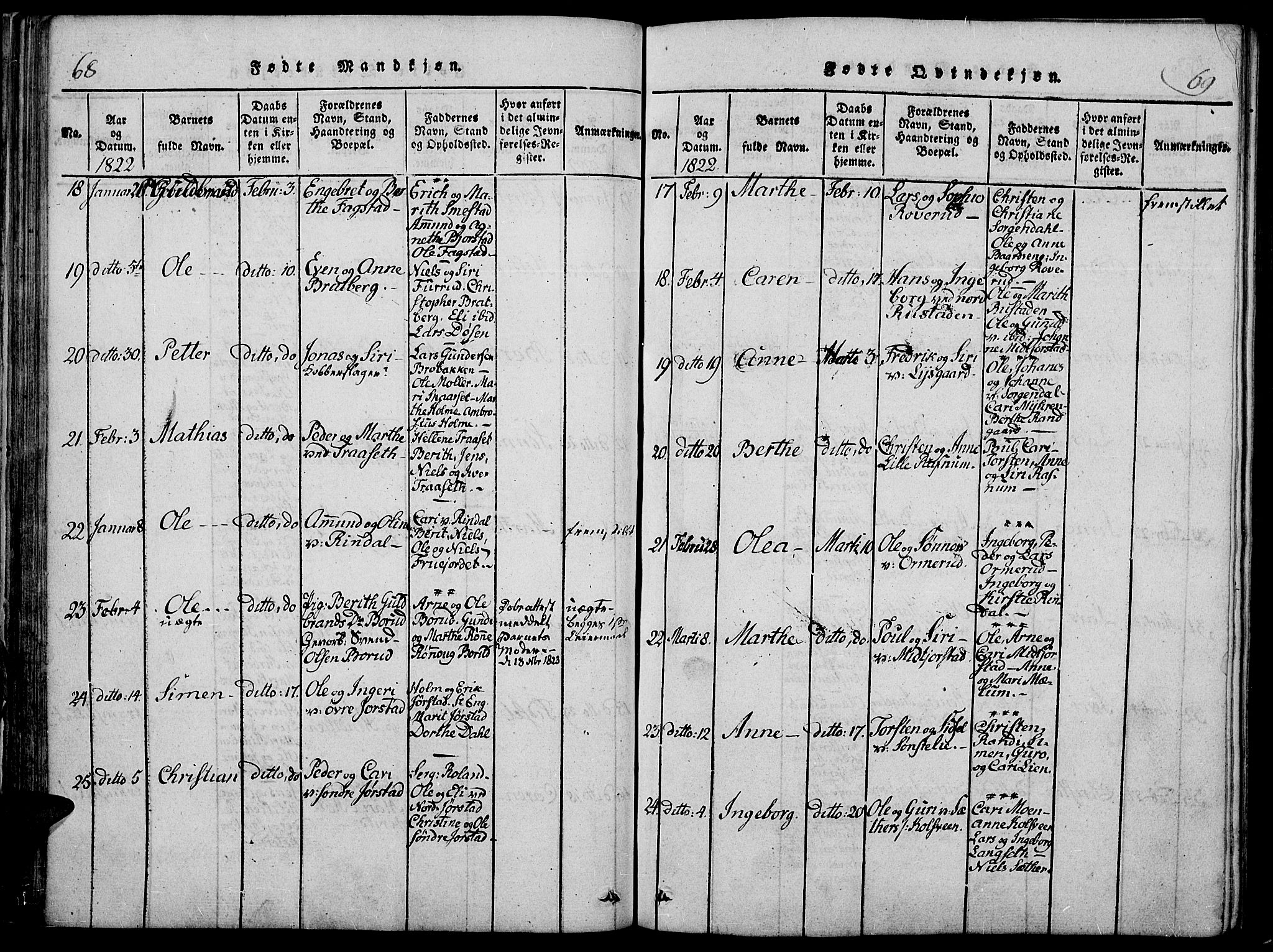Fåberg prestekontor, AV/SAH-PREST-086/H/Ha/Haa/L0003: Parish register (official) no. 3, 1818-1833, p. 68-69