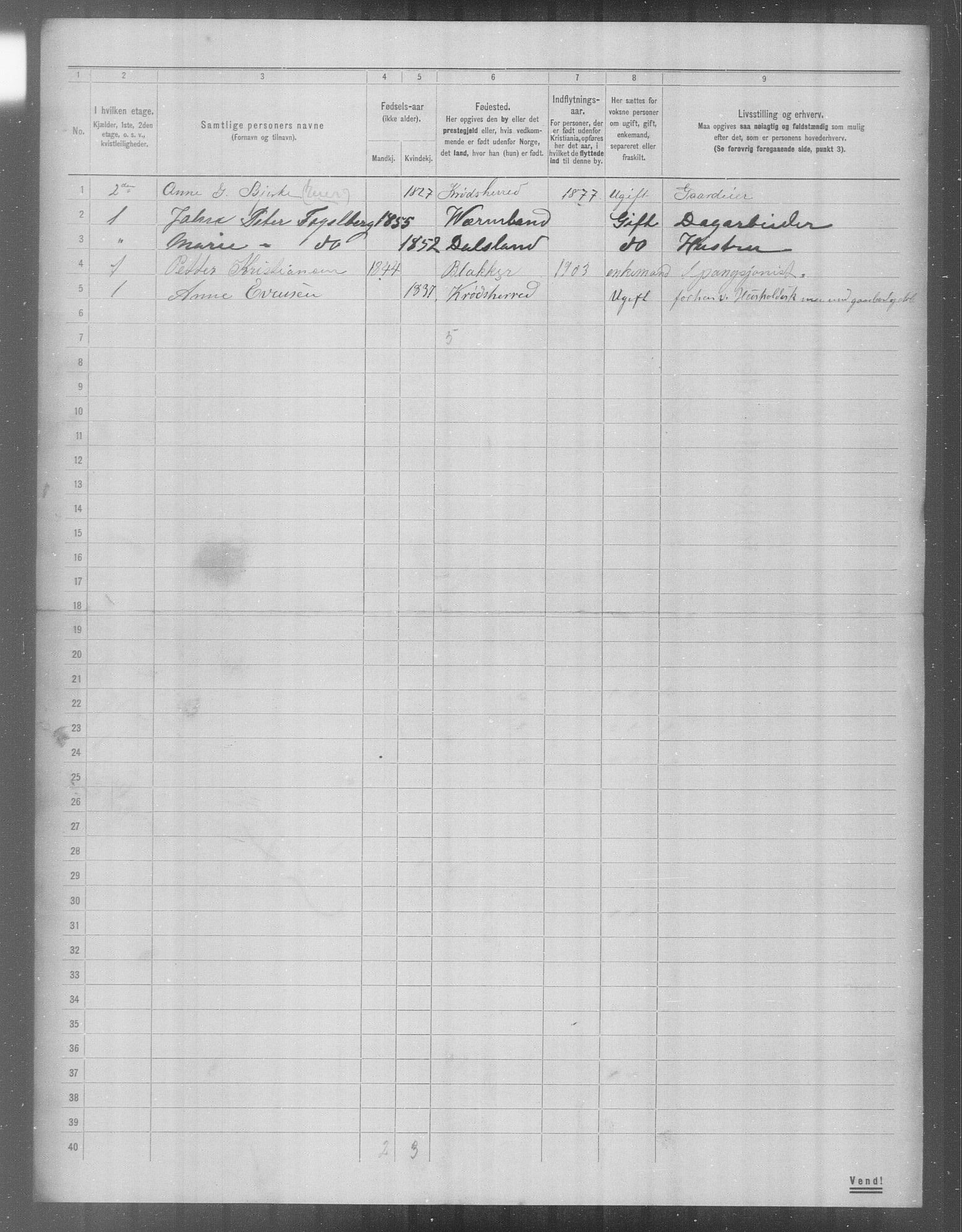 OBA, Municipal Census 1904 for Kristiania, 1904, p. 24230