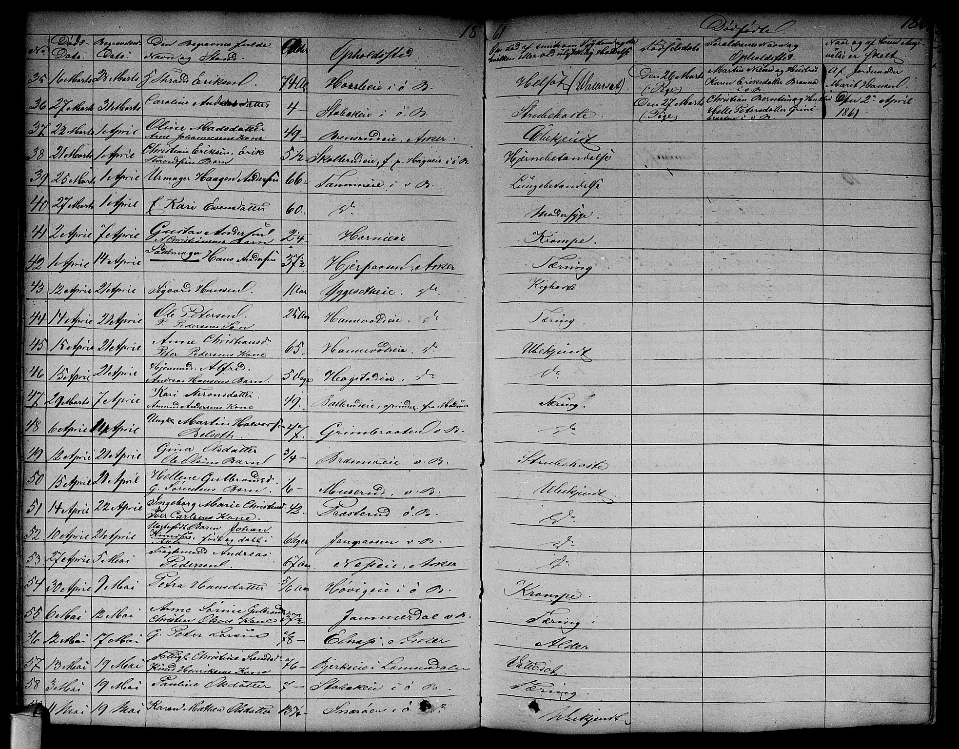 Asker prestekontor Kirkebøker, SAO/A-10256a/F/Fa/L0011: Parish register (official) no. I 11, 1825-1878, p. 186