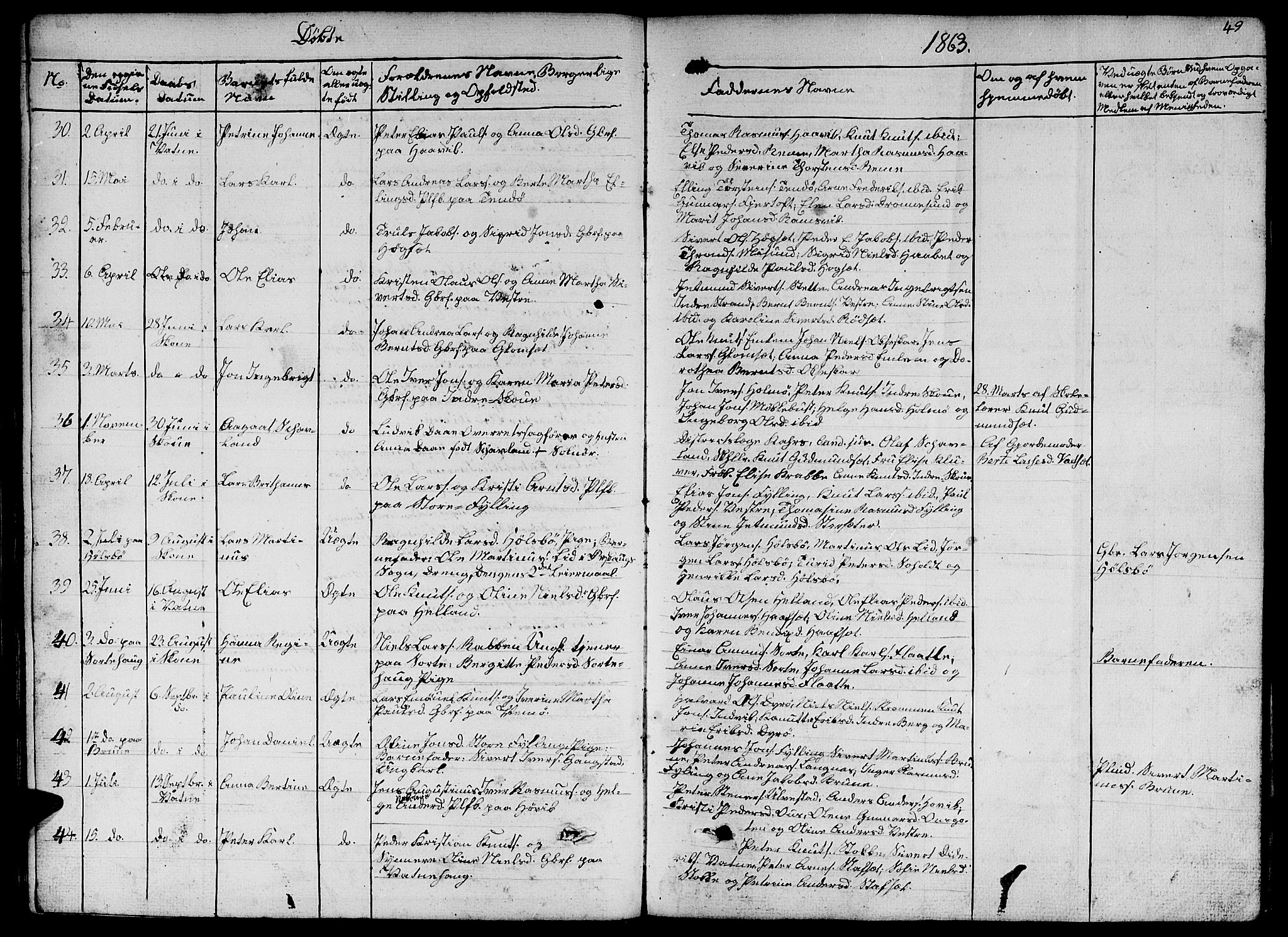 Ministerialprotokoller, klokkerbøker og fødselsregistre - Møre og Romsdal, SAT/A-1454/524/L0363: Parish register (copy) no. 524C04, 1855-1864, p. 49