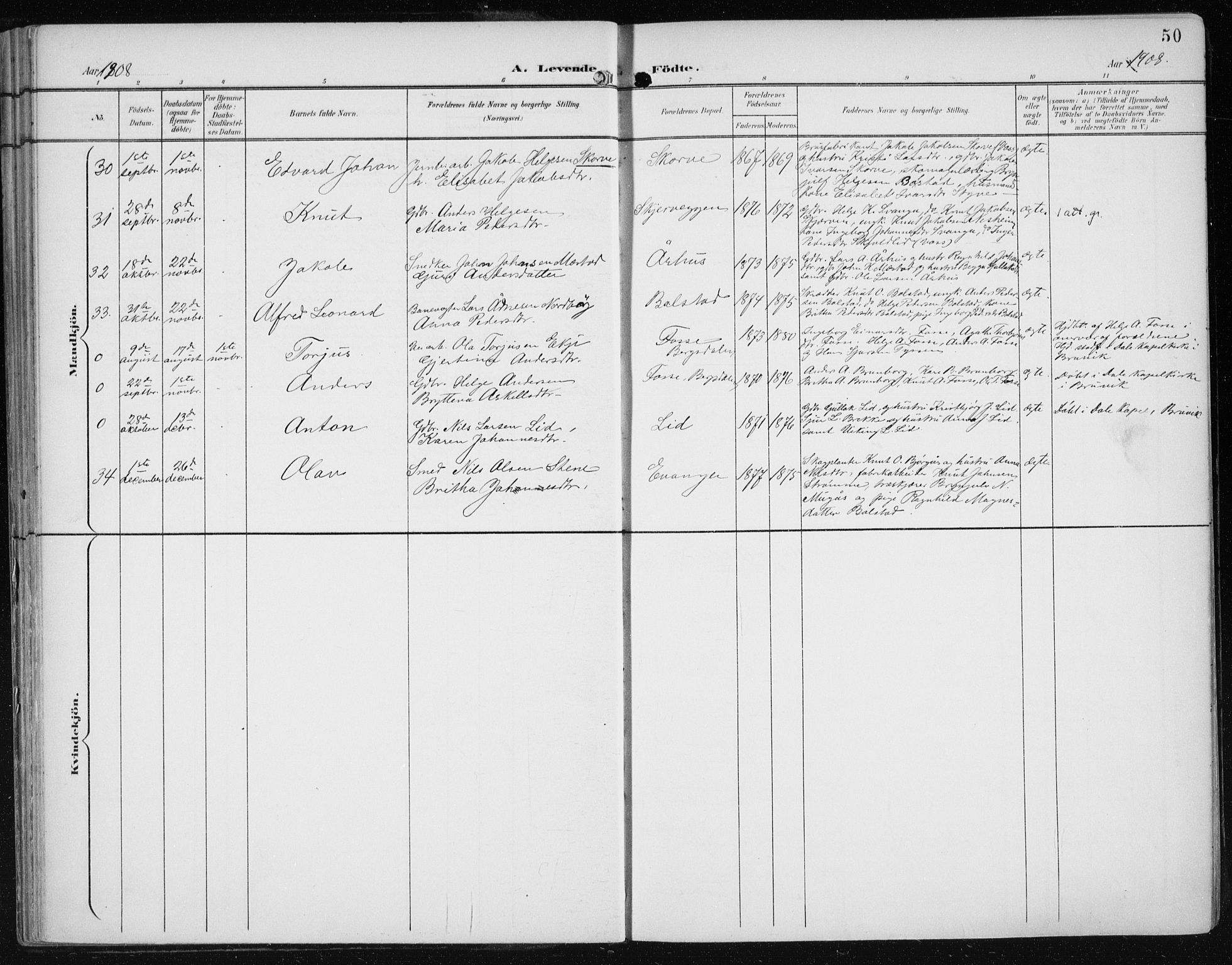 Evanger sokneprestembete, AV/SAB-A-99924: Parish register (official) no. A  3, 1900-1930, p. 50