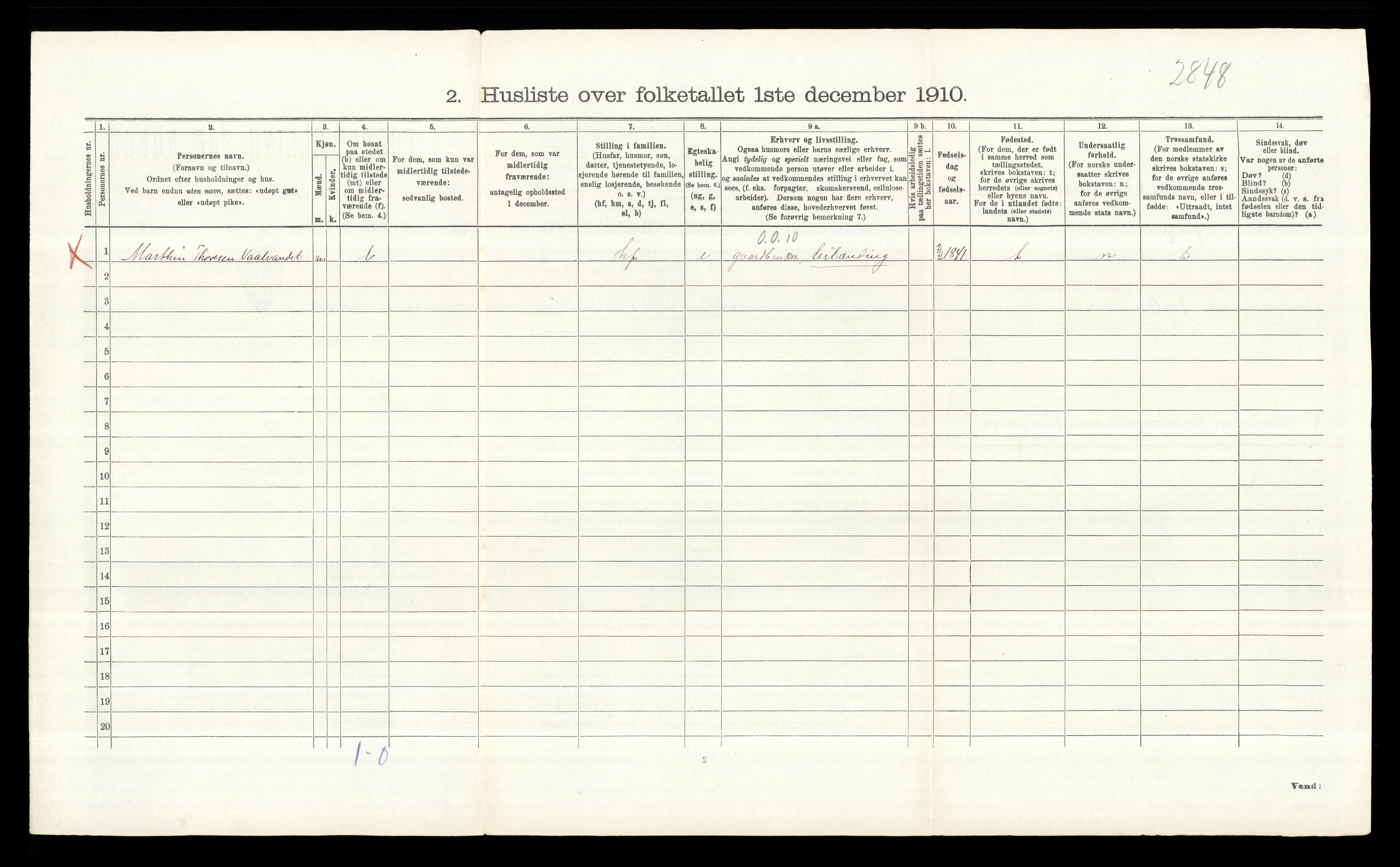 RA, 1910 census for Eidskog, 1910, p. 1571