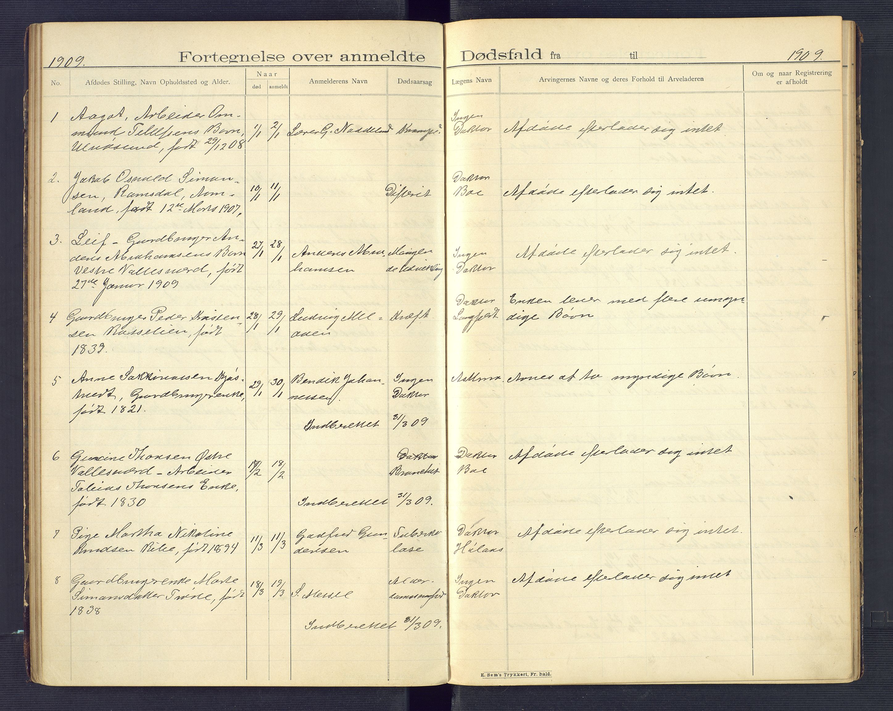 Høvåg lensmannskontor, AV/SAK-1241-0024/F/Fe/L0040: Protokoll over anmeldte dødsfall, 1900-1916