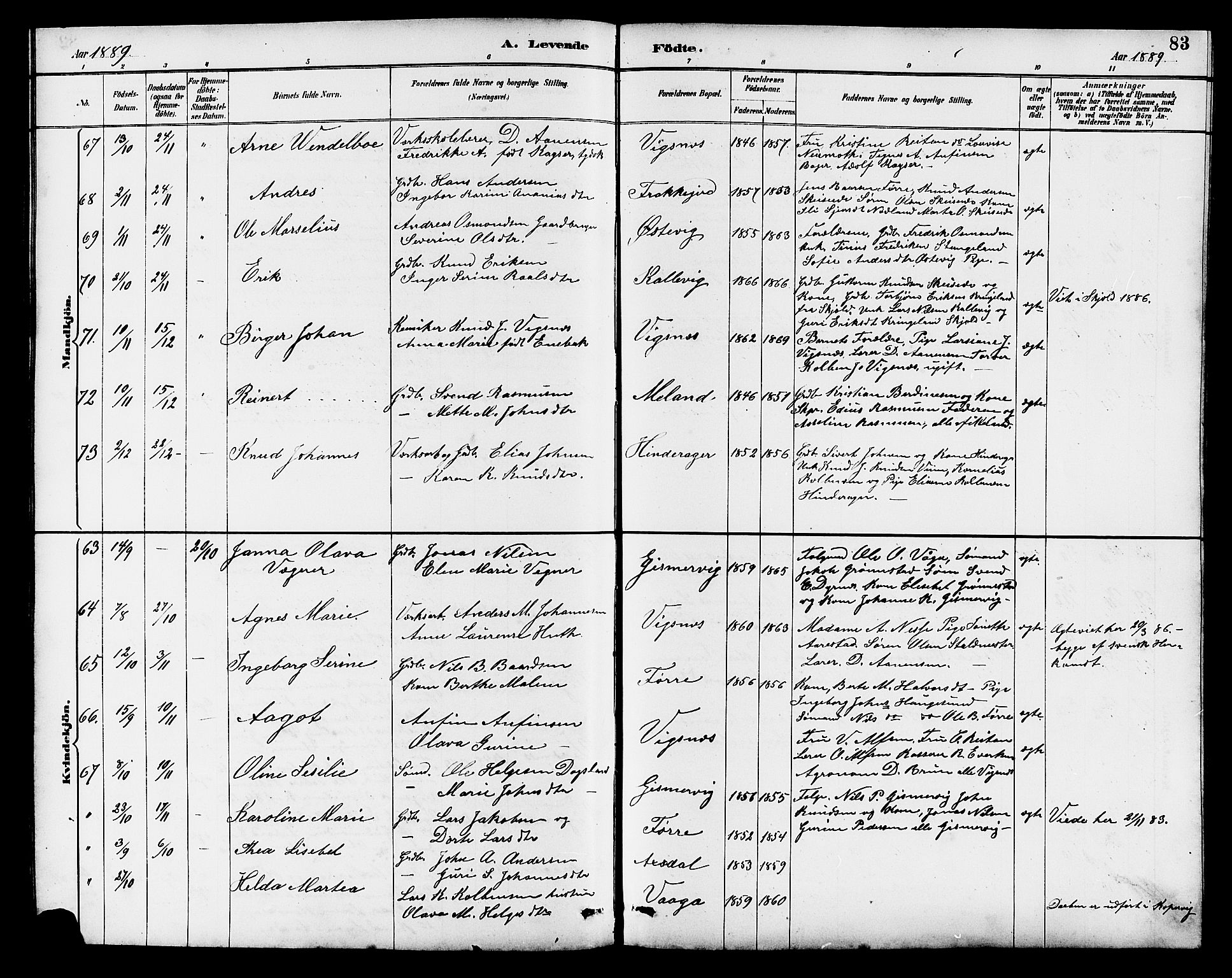 Avaldsnes sokneprestkontor, AV/SAST-A -101851/H/Ha/Hab/L0007: Parish register (copy) no. B 7, 1885-1909, p. 83