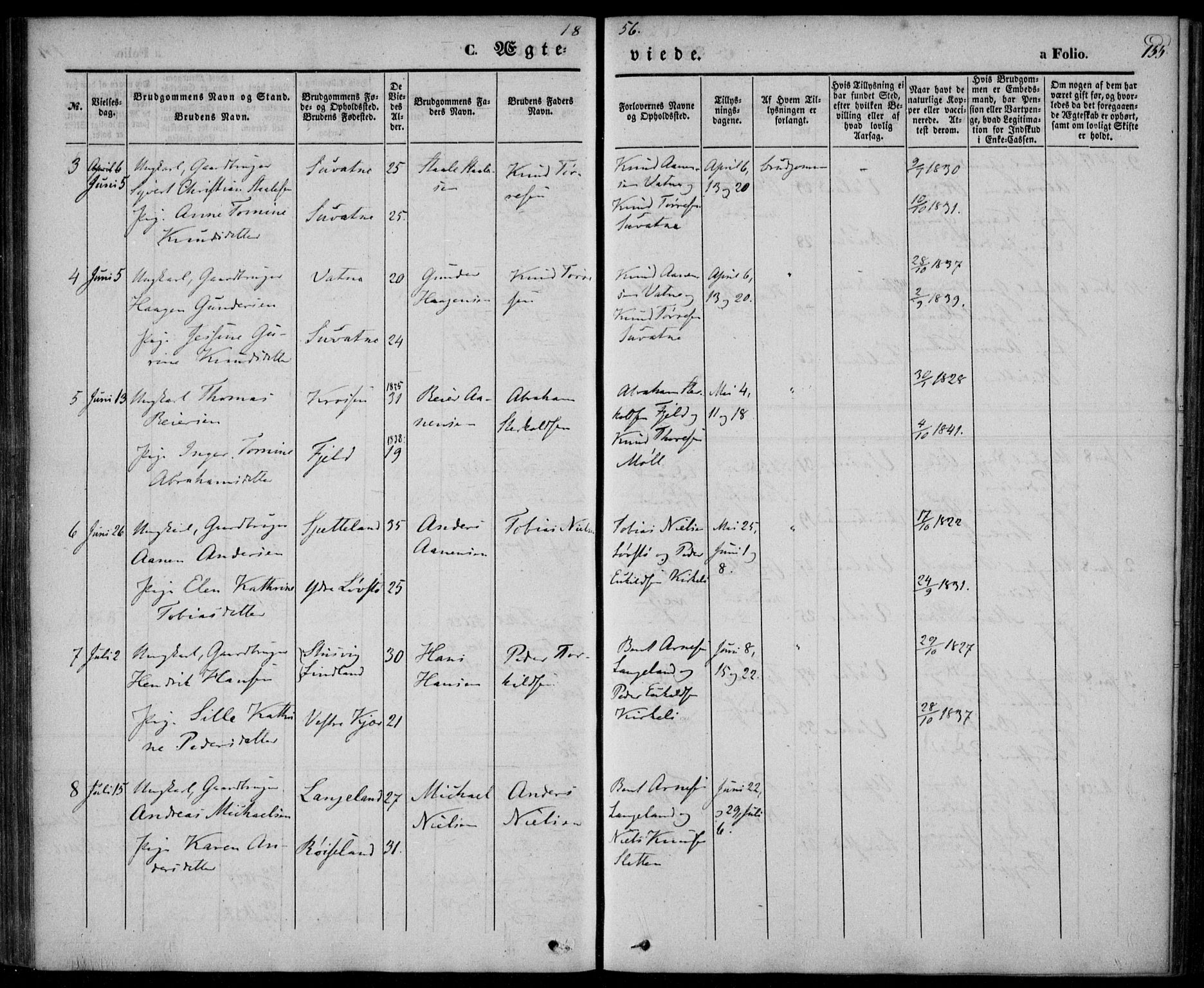 Holum sokneprestkontor, AV/SAK-1111-0022/F/Fa/Faa/L0005: Parish register (official) no. A 5, 1850-1864, p. 155