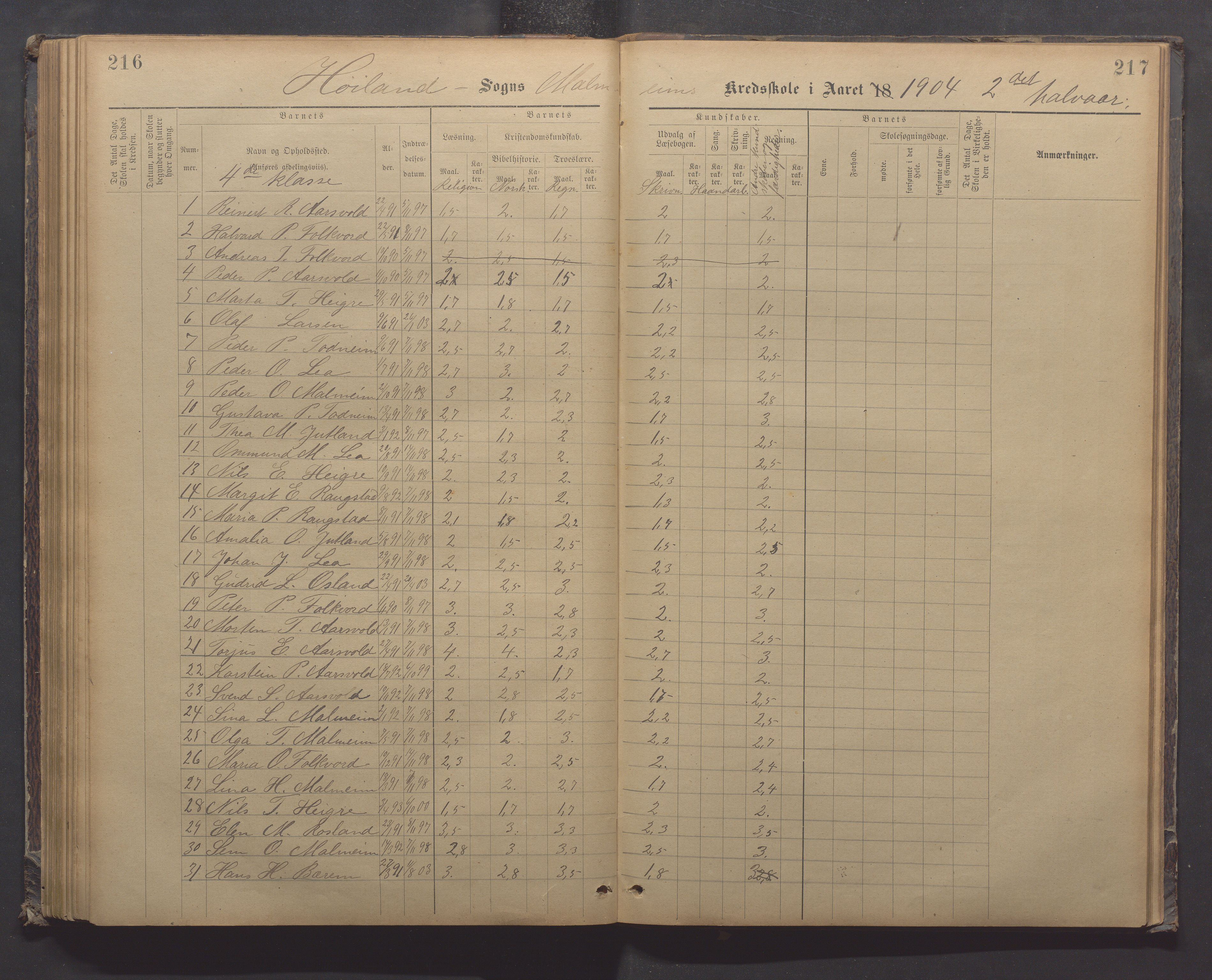 Høyland kommune - Malmheim skole, IKAR/K-100082/F/L0002: Skoleprotokoll, 1889-1909, p. 216-217