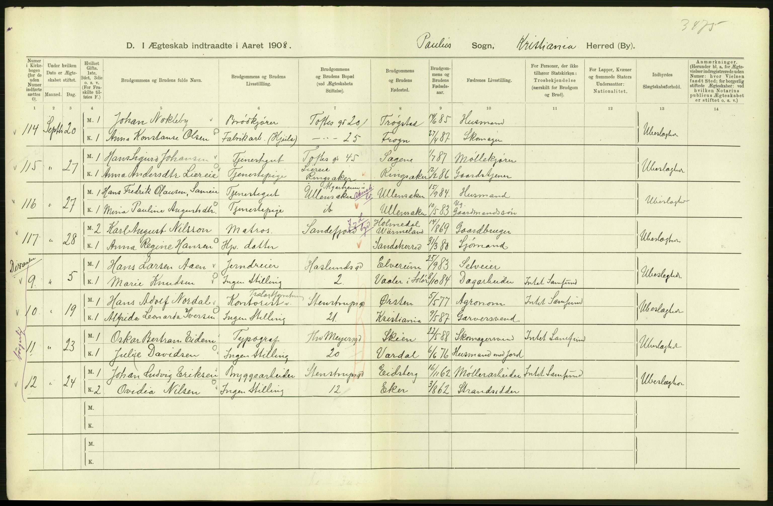 Statistisk sentralbyrå, Sosiodemografiske emner, Befolkning, AV/RA-S-2228/D/Df/Dfa/Dfaf/L0007: Kristiania: Gifte, 1908, p. 262