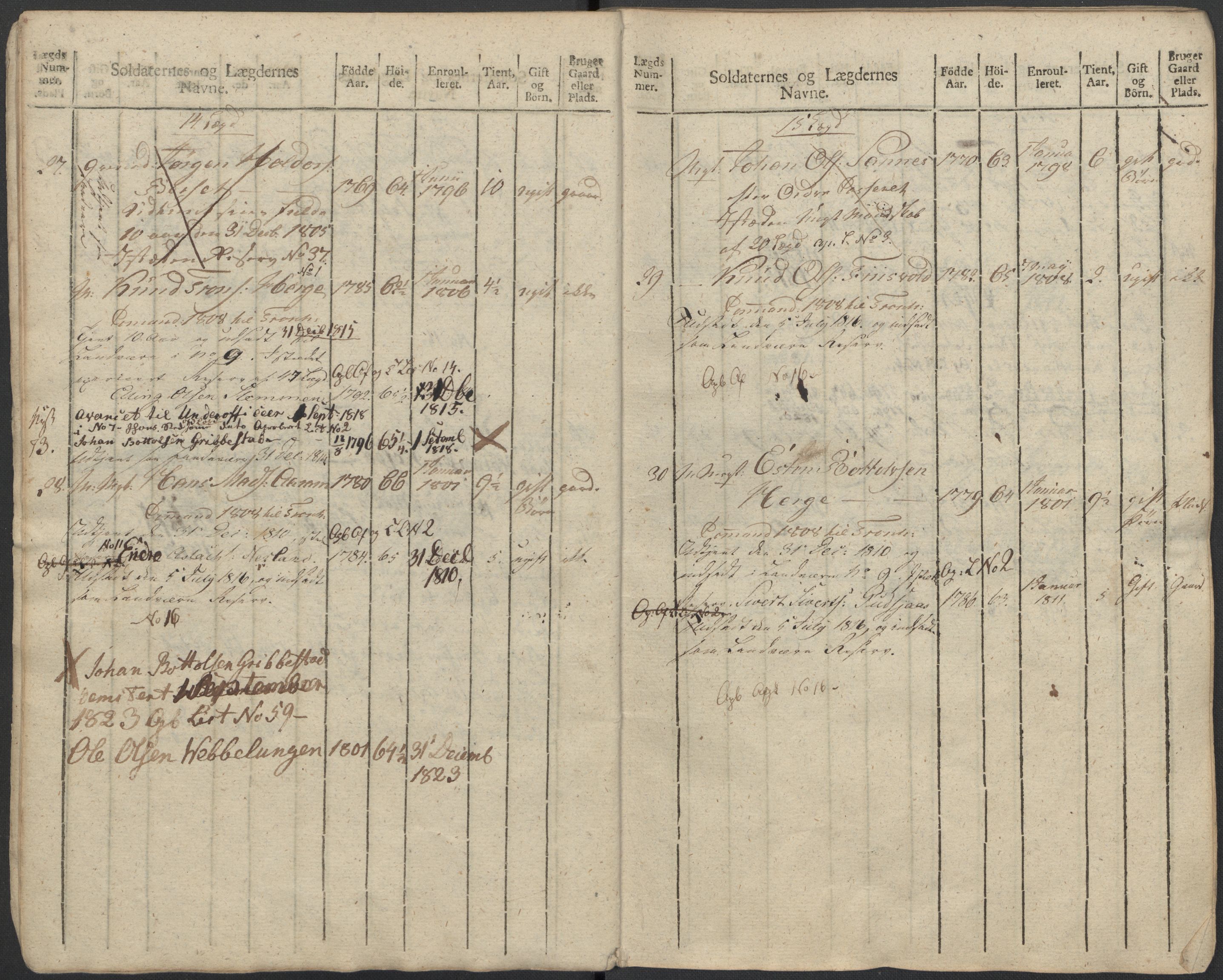 Generalitets- og kommissariatskollegiet, Det kongelige norske kommissariatskollegium, AV/RA-EA-5420/E/Eh/L0083b: 2. Trondheimske nasjonale infanteriregiment, 1810, p. 296