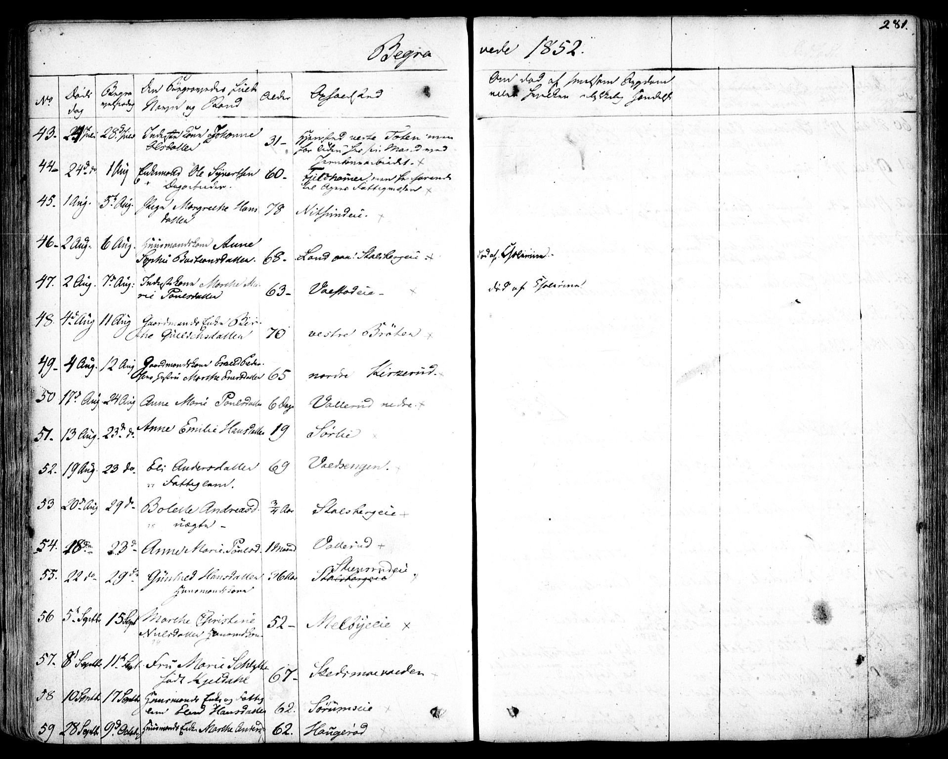 Skedsmo prestekontor Kirkebøker, AV/SAO-A-10033a/F/Fa/L0009: Parish register (official) no. I 9, 1830-1853, p. 281