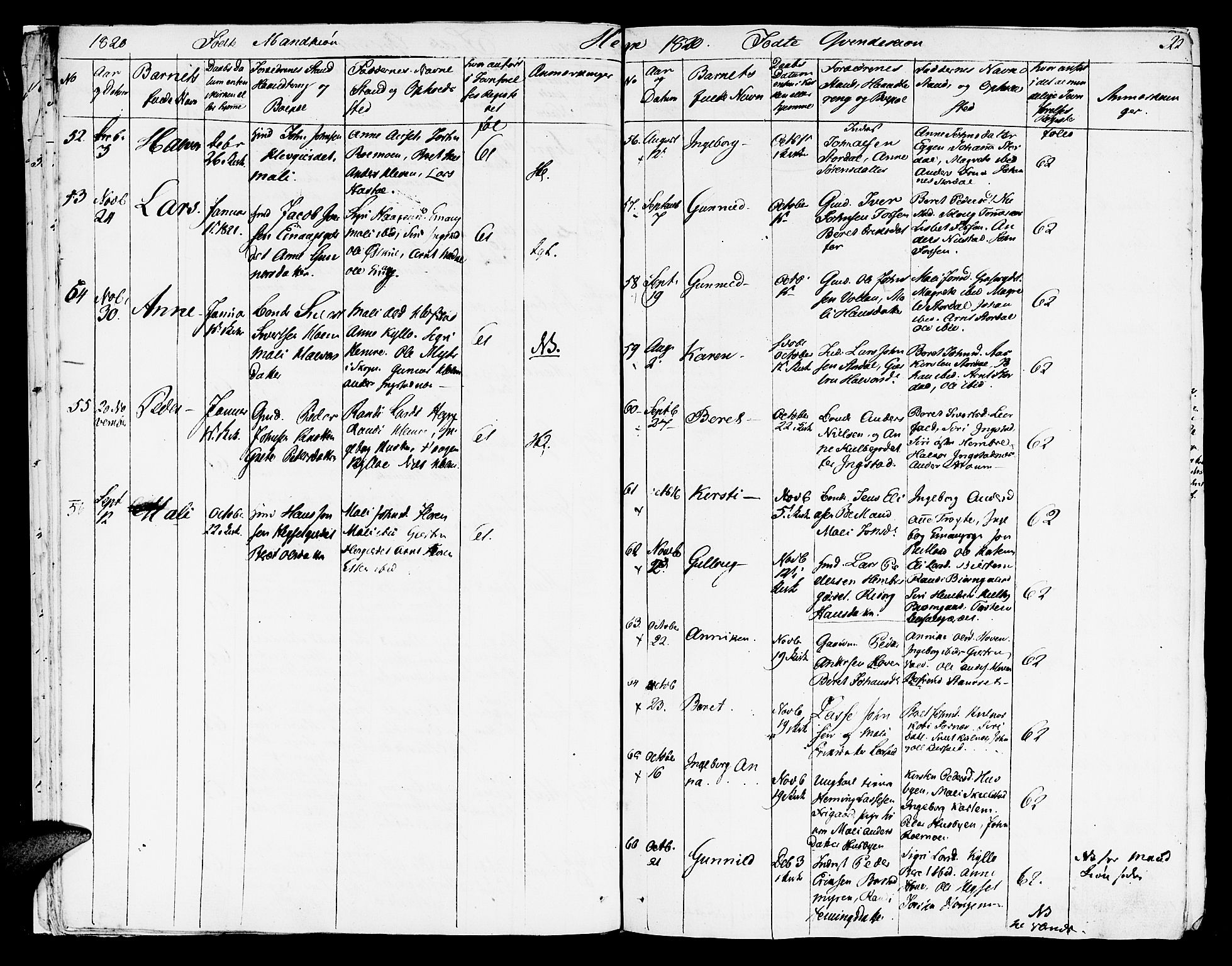 Ministerialprotokoller, klokkerbøker og fødselsregistre - Nord-Trøndelag, SAT/A-1458/709/L0065: Parish register (official) no. 709A09 /4, 1820-1821, p. 22