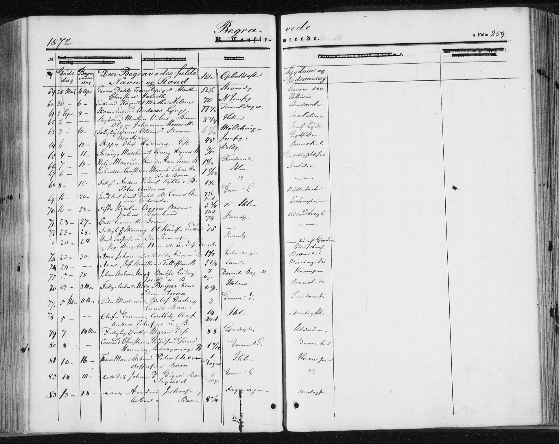 Ministerialprotokoller, klokkerbøker og fødselsregistre - Sør-Trøndelag, SAT/A-1456/602/L0115: Parish register (official) no. 602A13, 1860-1872, p. 259