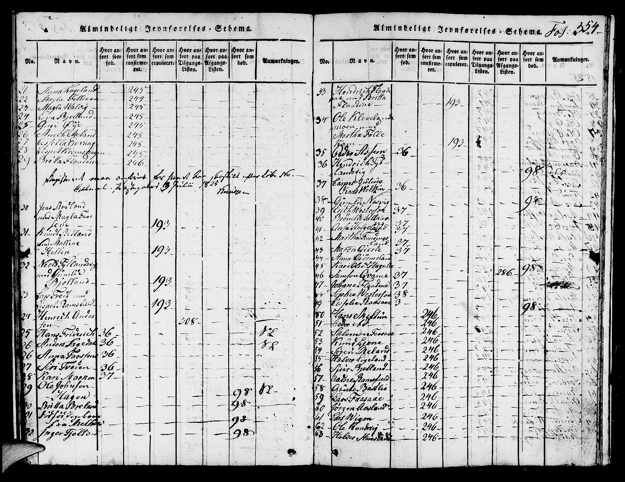 Hjelmeland sokneprestkontor, AV/SAST-A-101843/01/V/L0001: Parish register (copy) no. B 1, 1816-1841, p. 354