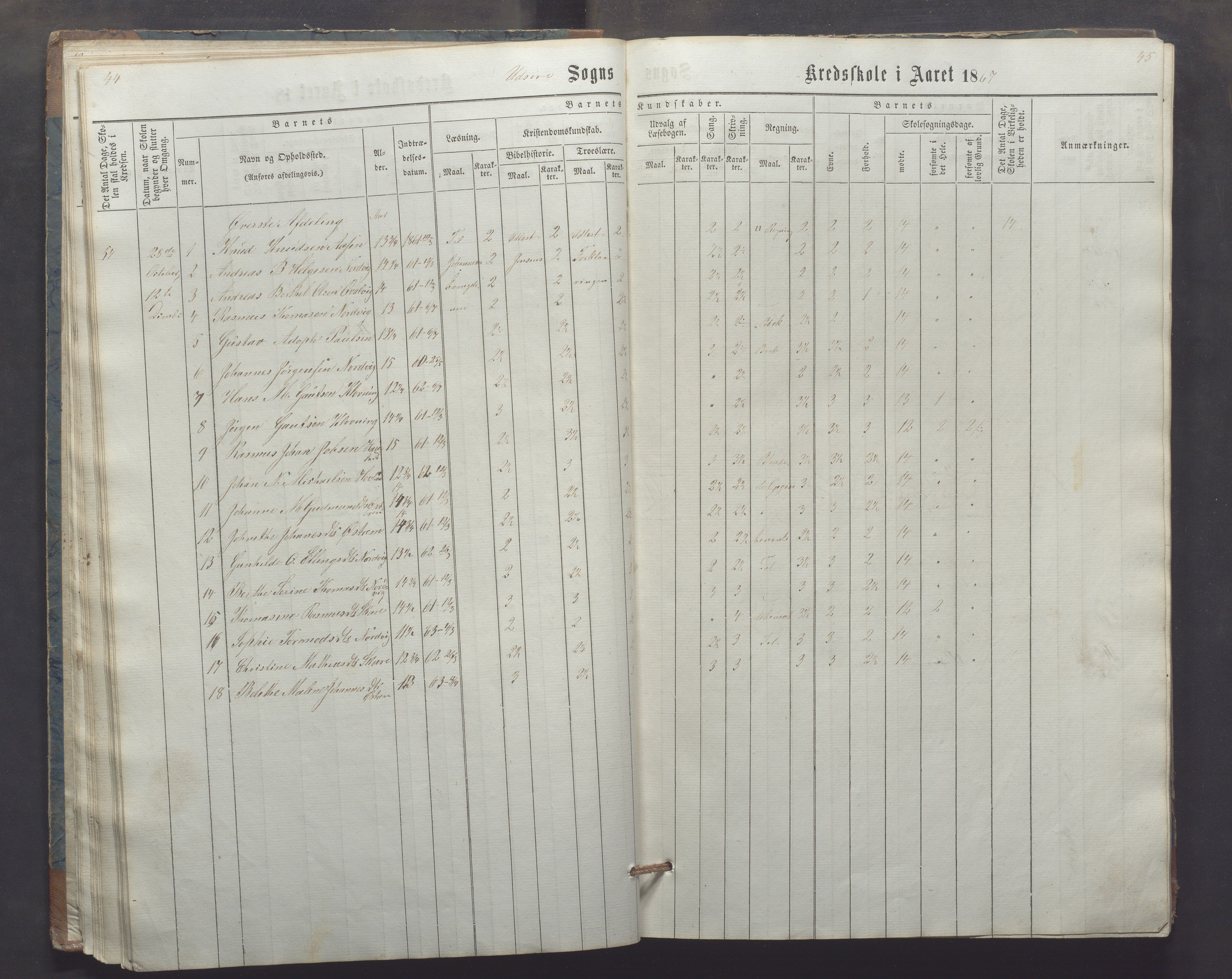 Utsira kommune - Utsira skole, IKAR/K-102080/H/L0003: Skoleprotokoll, 1863-1883, p. 44-45