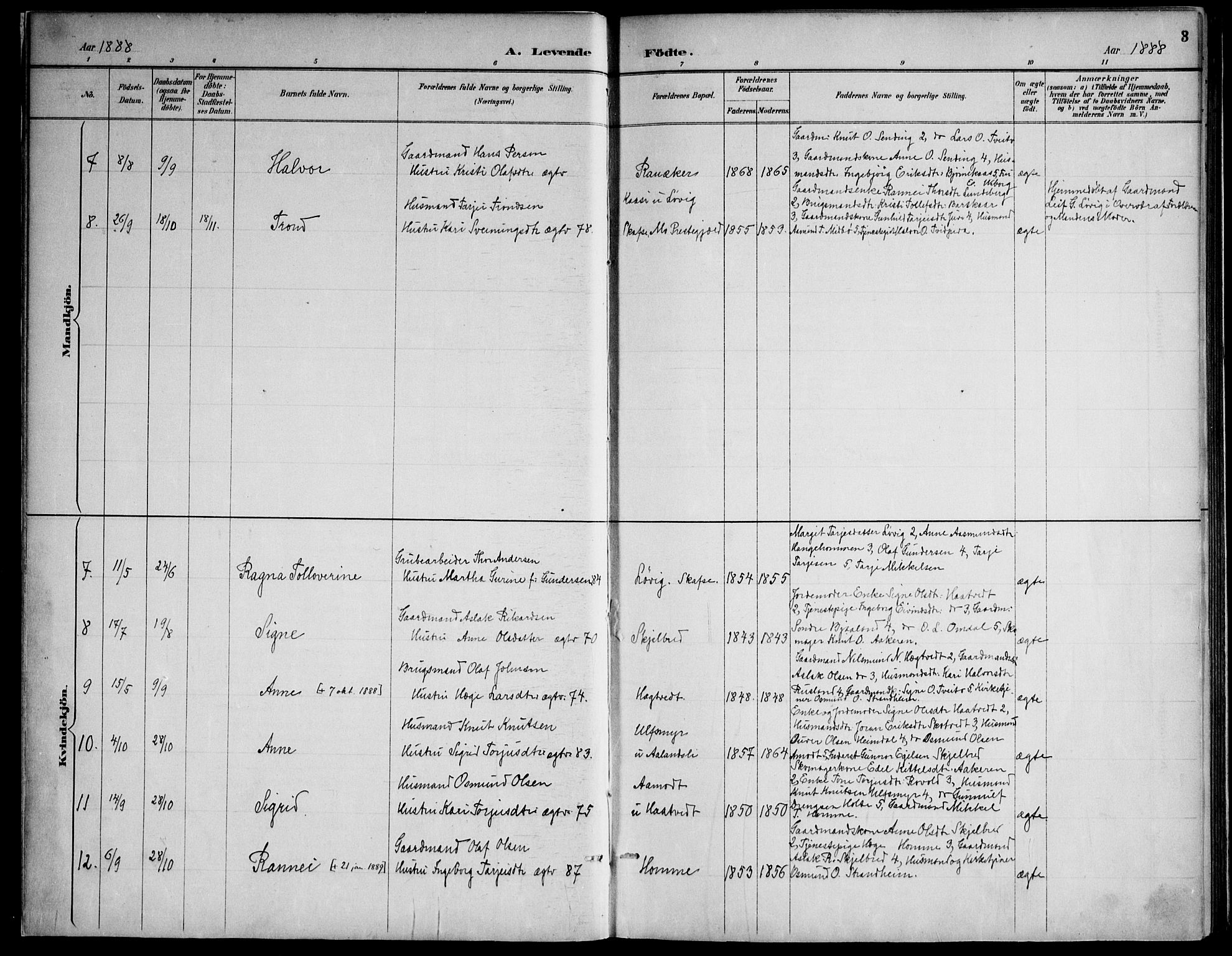 Lårdal kirkebøker, AV/SAKO-A-284/F/Fa/L0007: Parish register (official) no. I 7, 1887-1906, p. 3