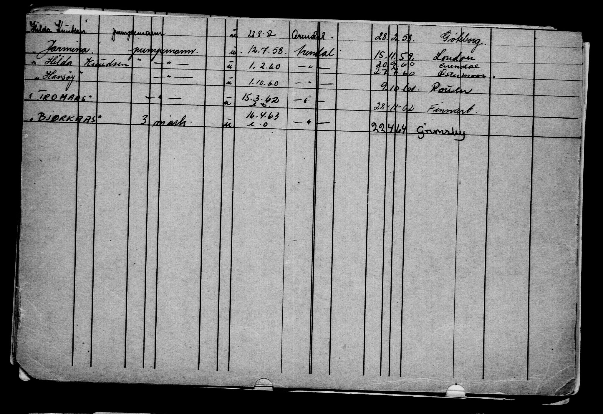 Direktoratet for sjømenn, AV/RA-S-3545/G/Gb/L0189: Hovedkort, 1921, p. 180