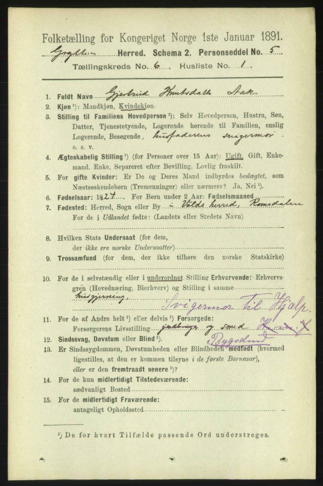 RA, 1891 census for 1539 Grytten, 1891, p. 2497