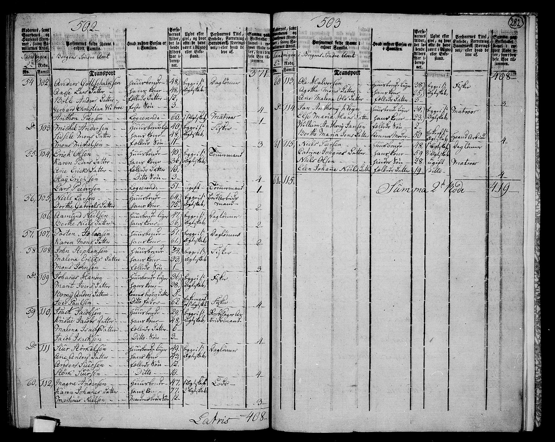 RA, 1801 census for 1301 Bergen, 1801, p. 281b-282a