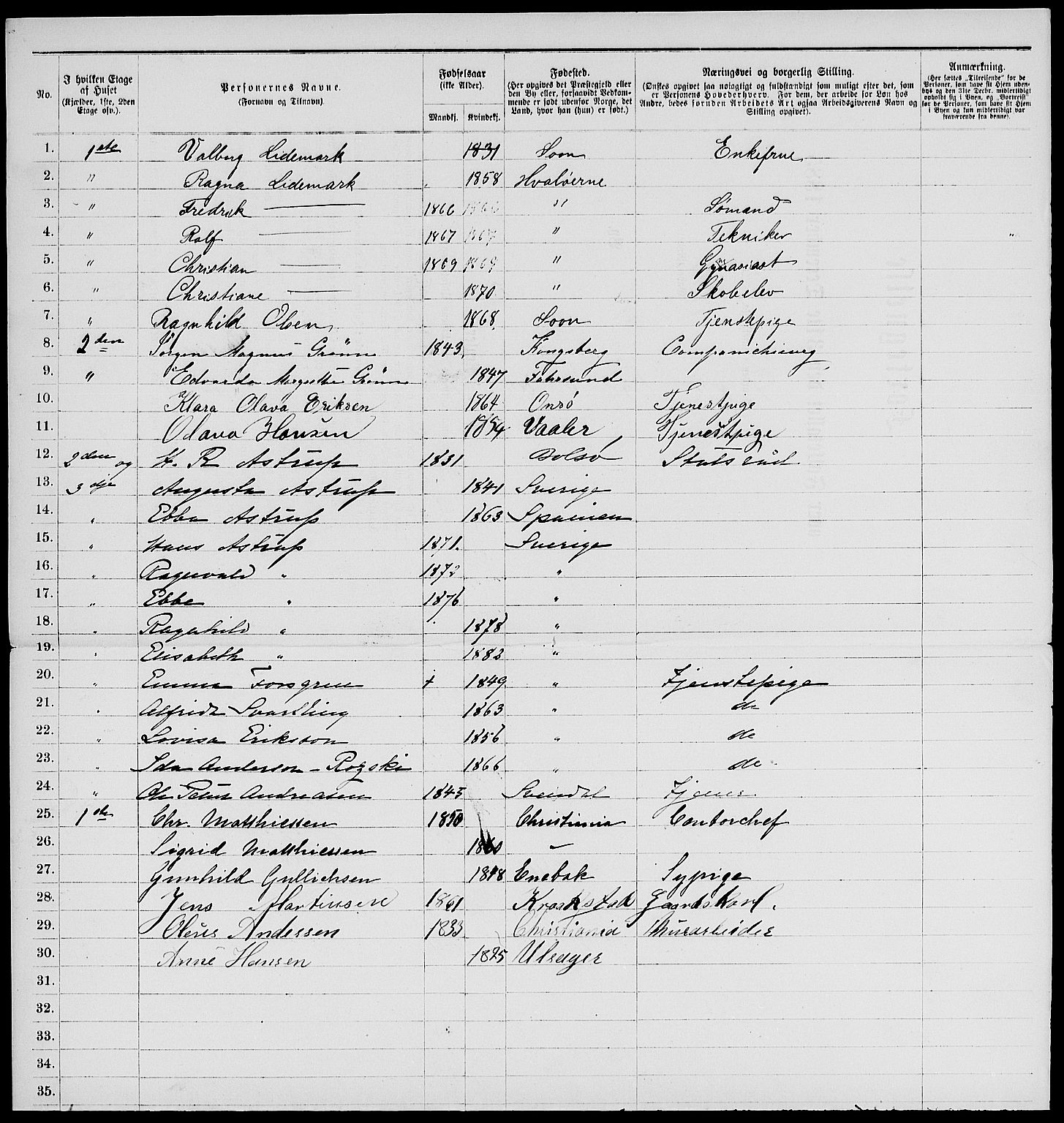 RA, 1885 census for 0301 Kristiania, 1885, p. 6158