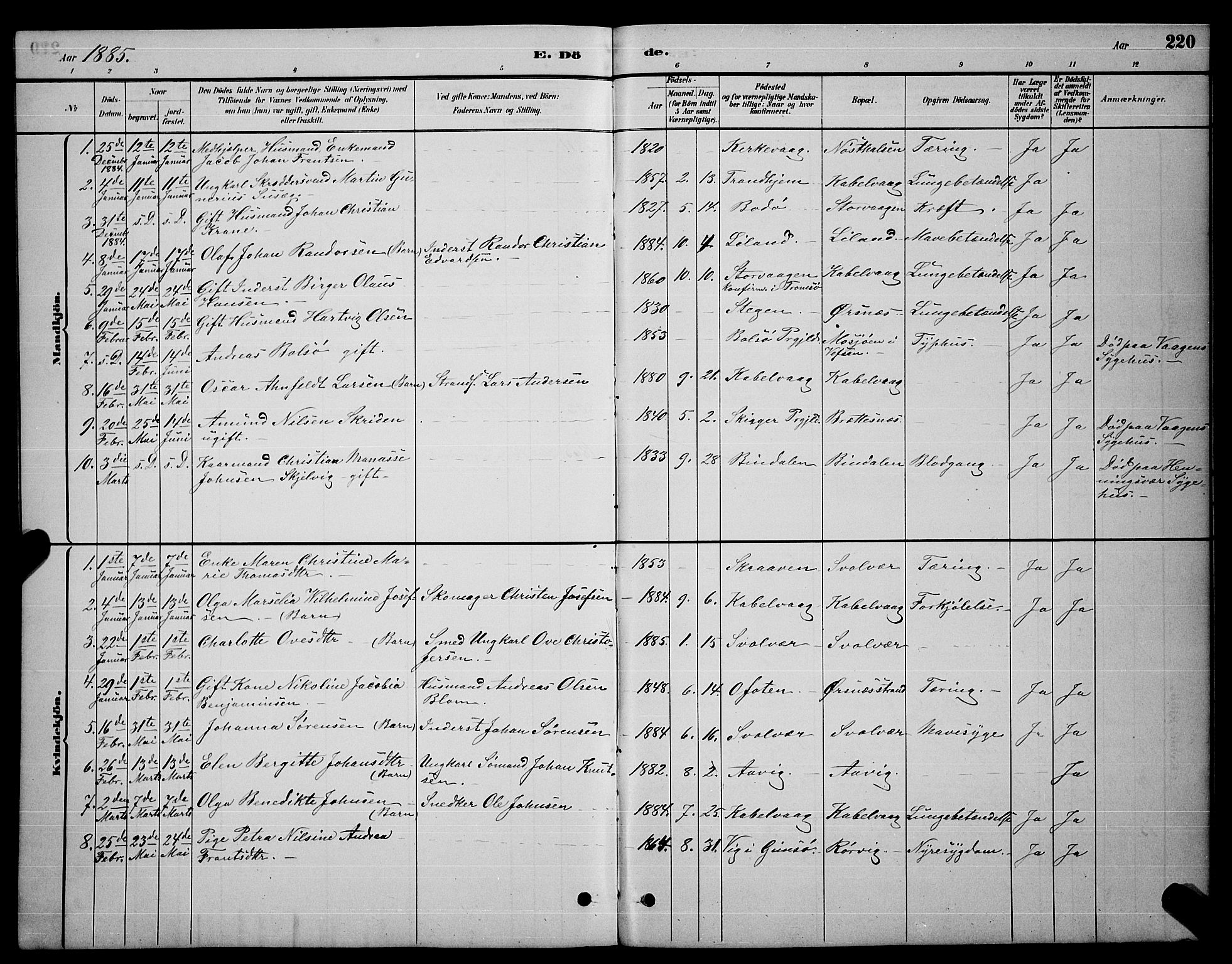 Ministerialprotokoller, klokkerbøker og fødselsregistre - Nordland, AV/SAT-A-1459/874/L1076: Parish register (copy) no. 874C05, 1884-1890, p. 220