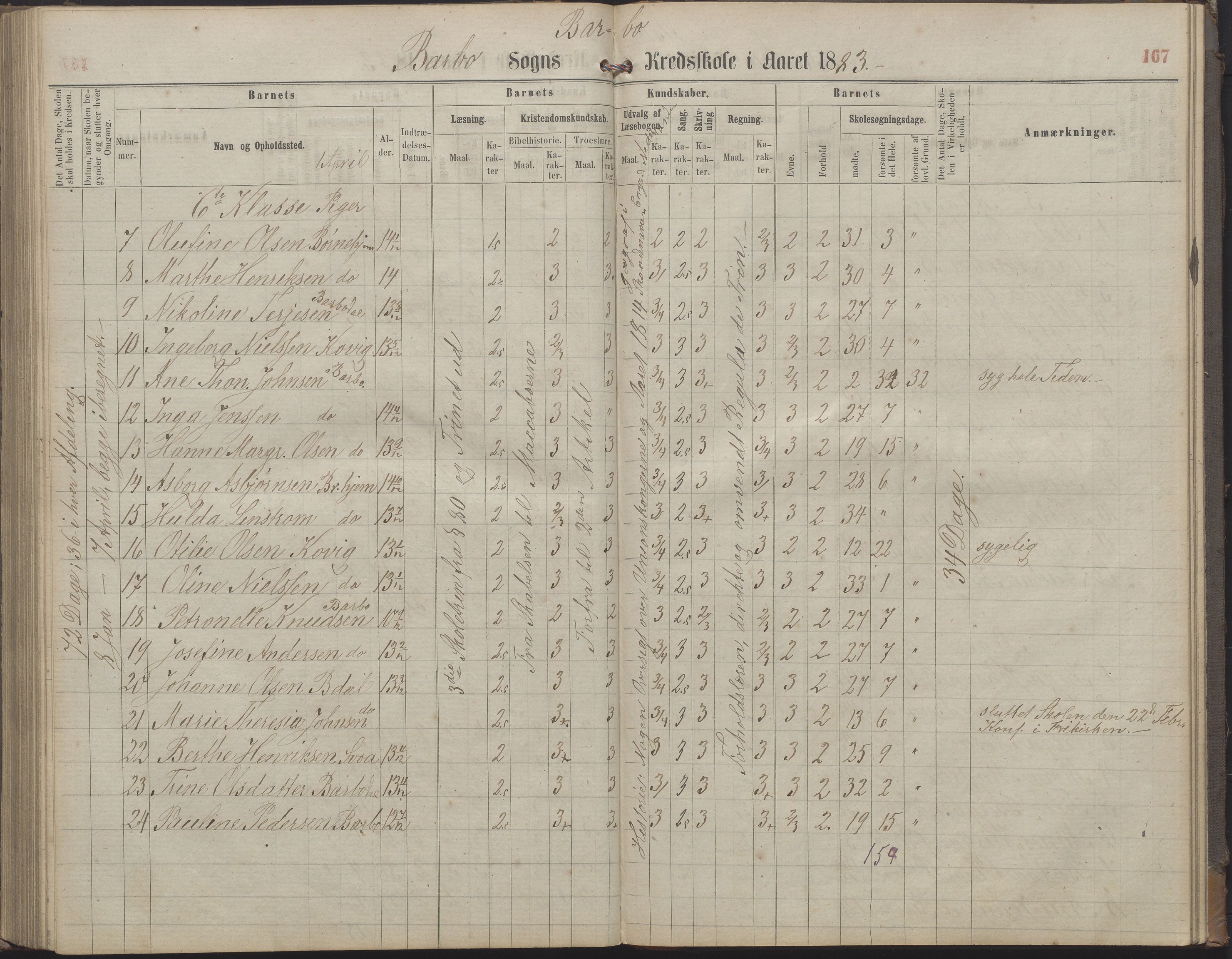 Arendal kommune, Katalog I, AAKS/KA0906-PK-I/07/L0159: Skoleprotokoll for øverste klasse, 1863-1885, p. 167