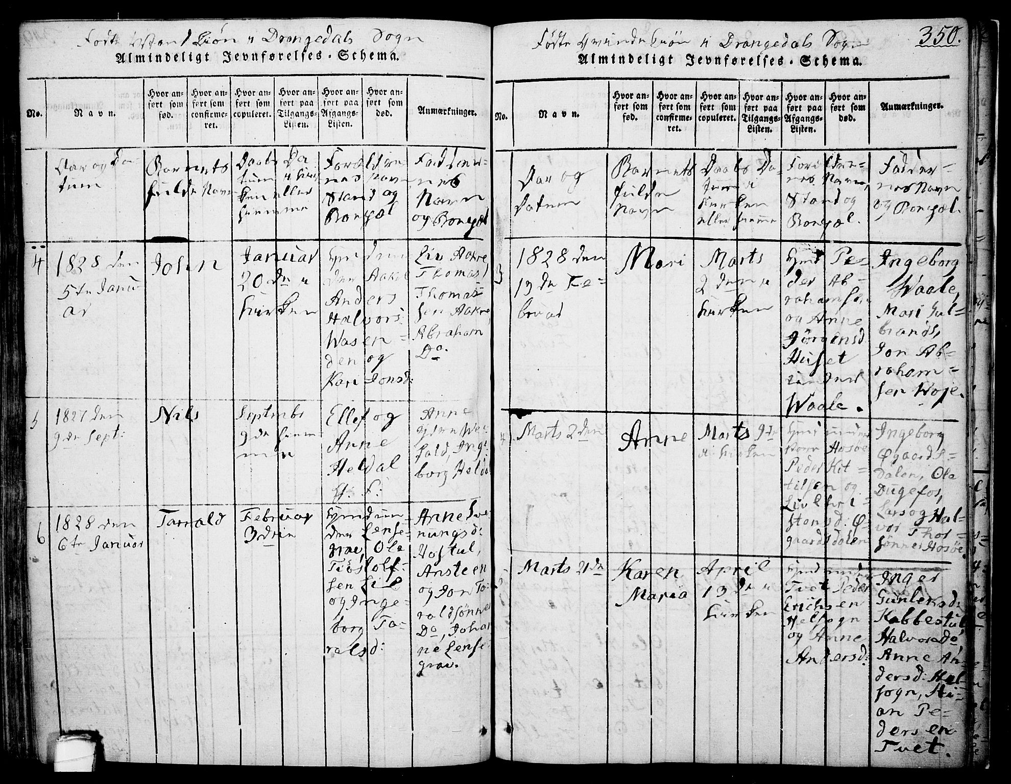 Drangedal kirkebøker, AV/SAKO-A-258/F/Fa/L0005: Parish register (official) no. 5 /1, 1814-1831, p. 350