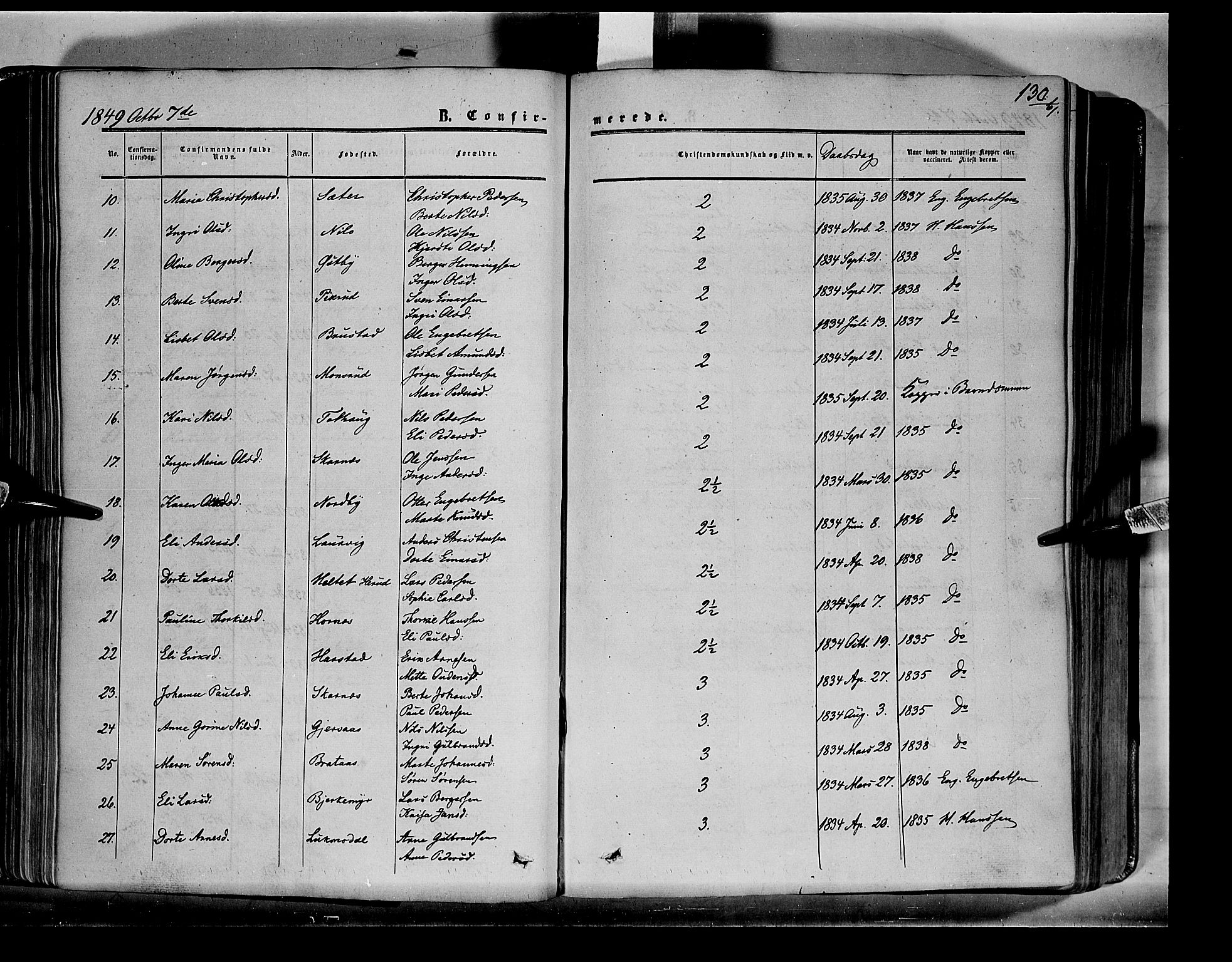 Sør-Odal prestekontor, SAH/PREST-030/H/Ha/Haa/L0001: Parish register (official) no. 1, 1849-1859, p. 130b