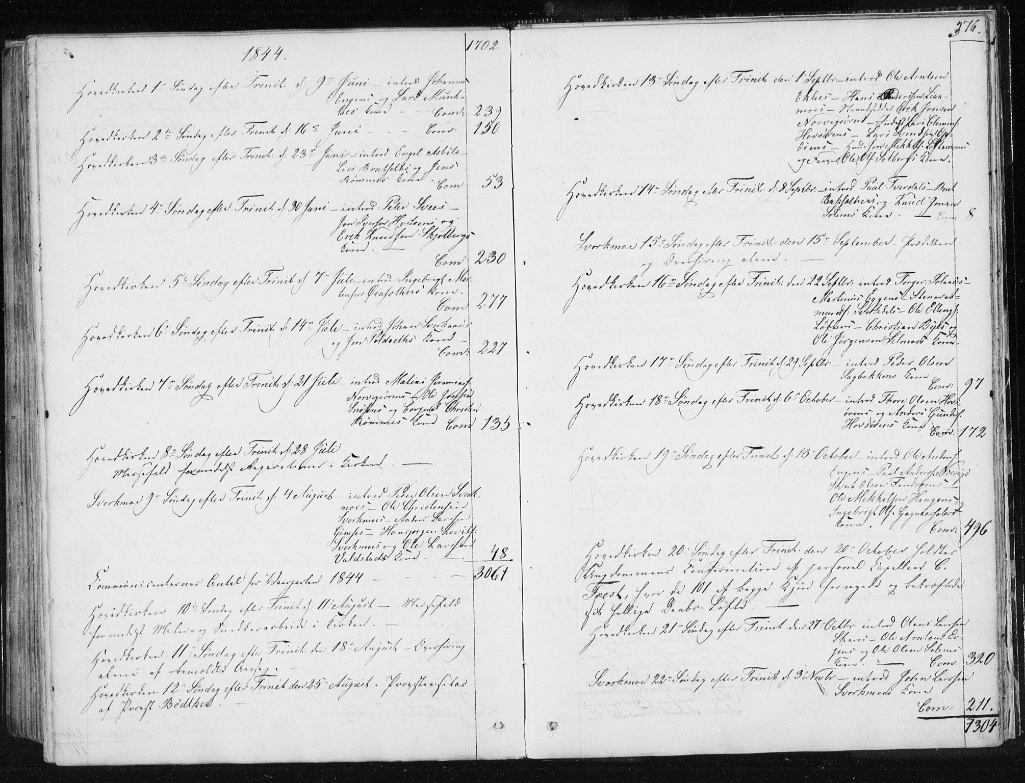 Ministerialprotokoller, klokkerbøker og fødselsregistre - Sør-Trøndelag, SAT/A-1456/668/L0805: Parish register (official) no. 668A05, 1840-1853, p. 376