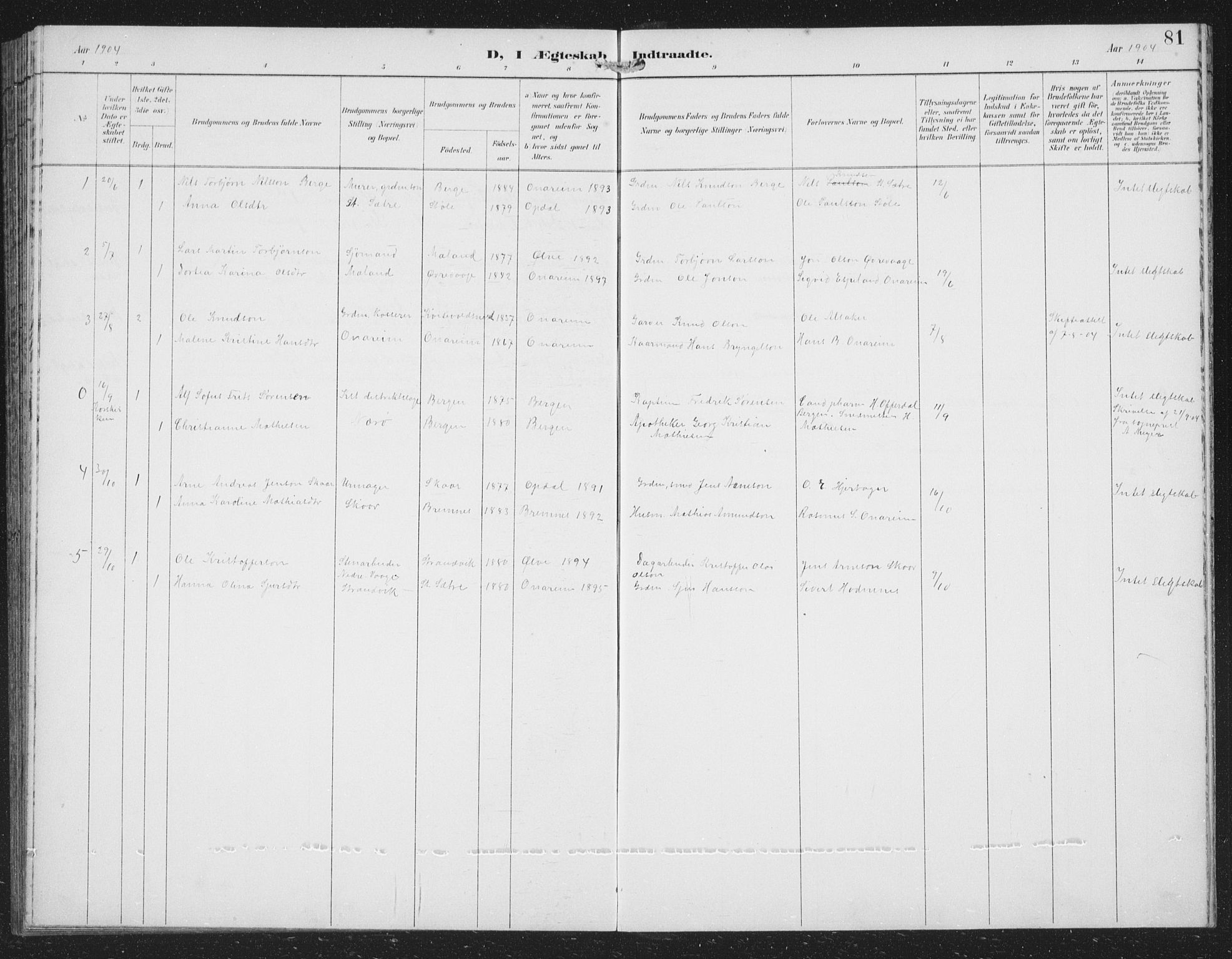 Tysnes sokneprestembete, AV/SAB-A-78601/H/Hab: Parish register (copy) no. C 2, 1896-1907, p. 81