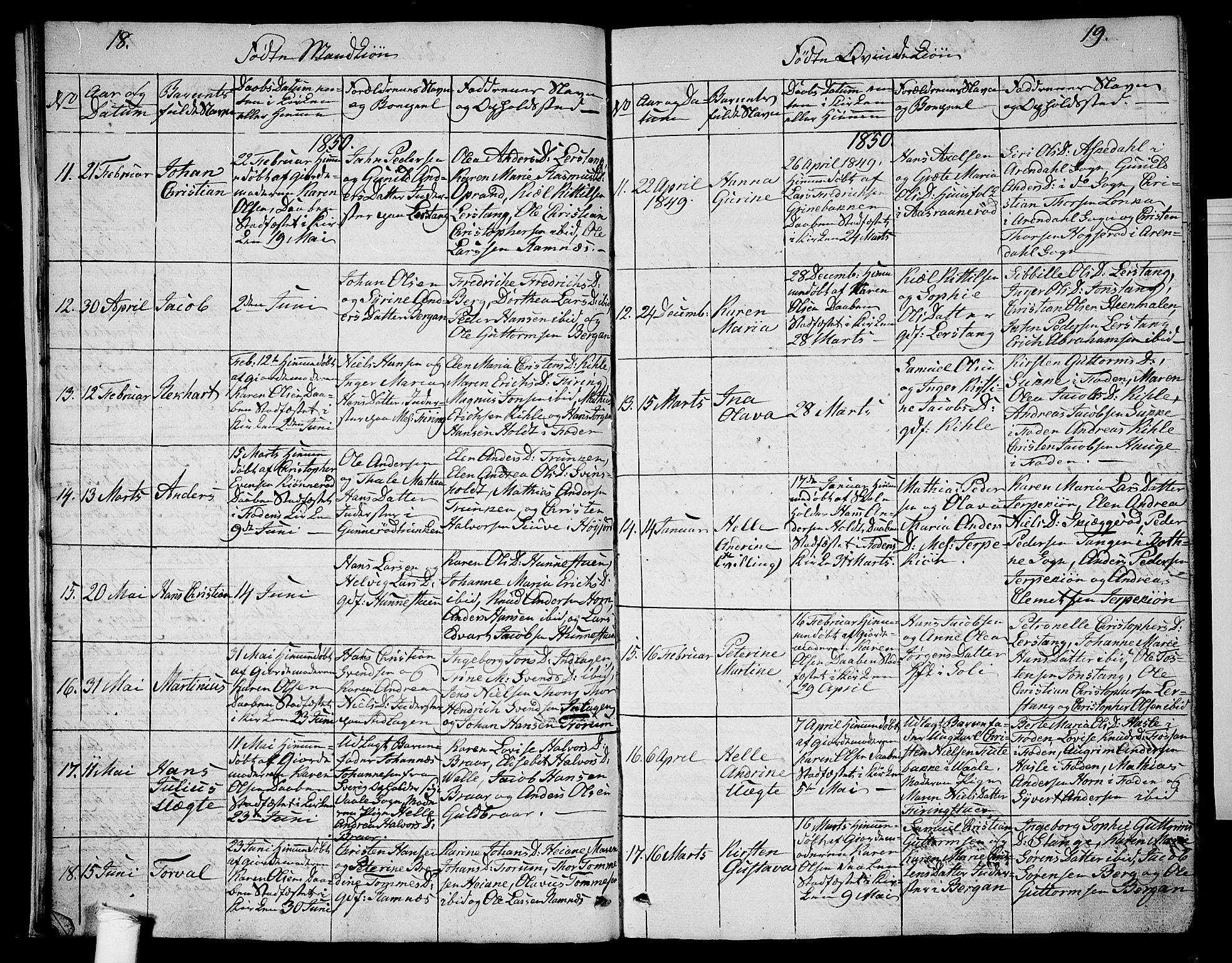 Ramnes kirkebøker, AV/SAKO-A-314/G/Ga/L0002: Parish register (copy) no. I 2, 1848-1870, p. 18-19