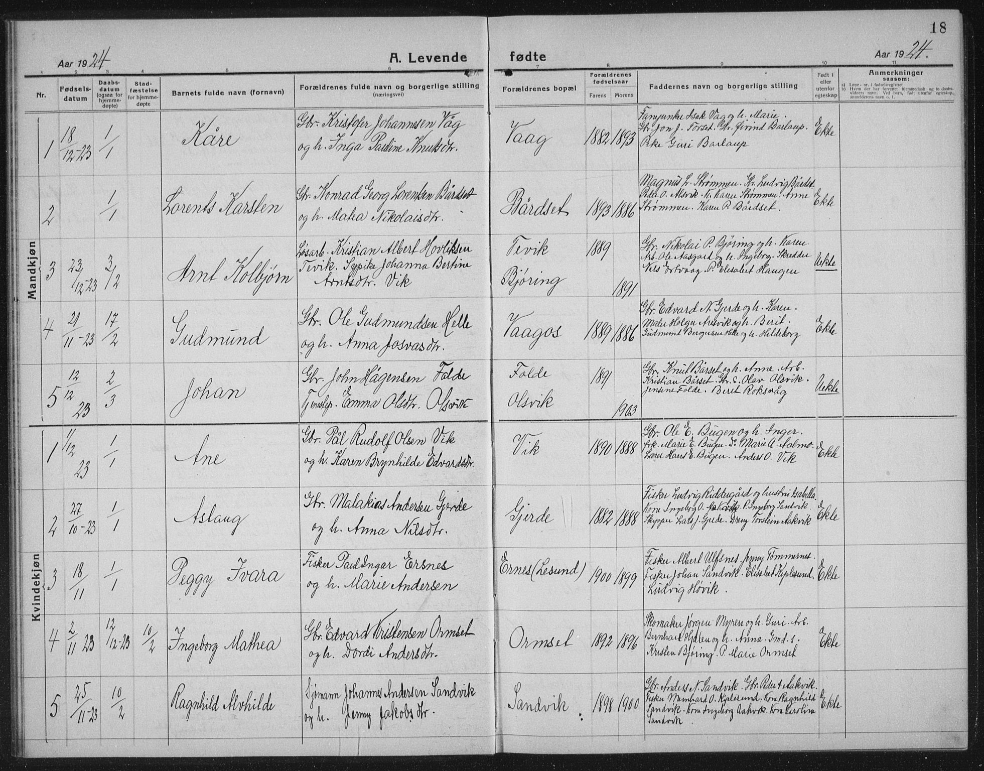 Ministerialprotokoller, klokkerbøker og fødselsregistre - Møre og Romsdal, AV/SAT-A-1454/578/L0911: Parish register (copy) no. 578C04, 1921-1940, p. 18