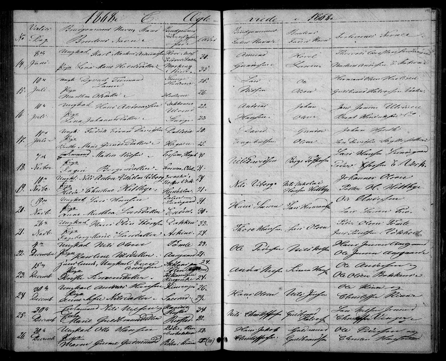 Eidsvoll prestekontor Kirkebøker, SAO/A-10888/G/Ga/L0002: Parish register (copy) no. I 2, 1866-1871, p. 142