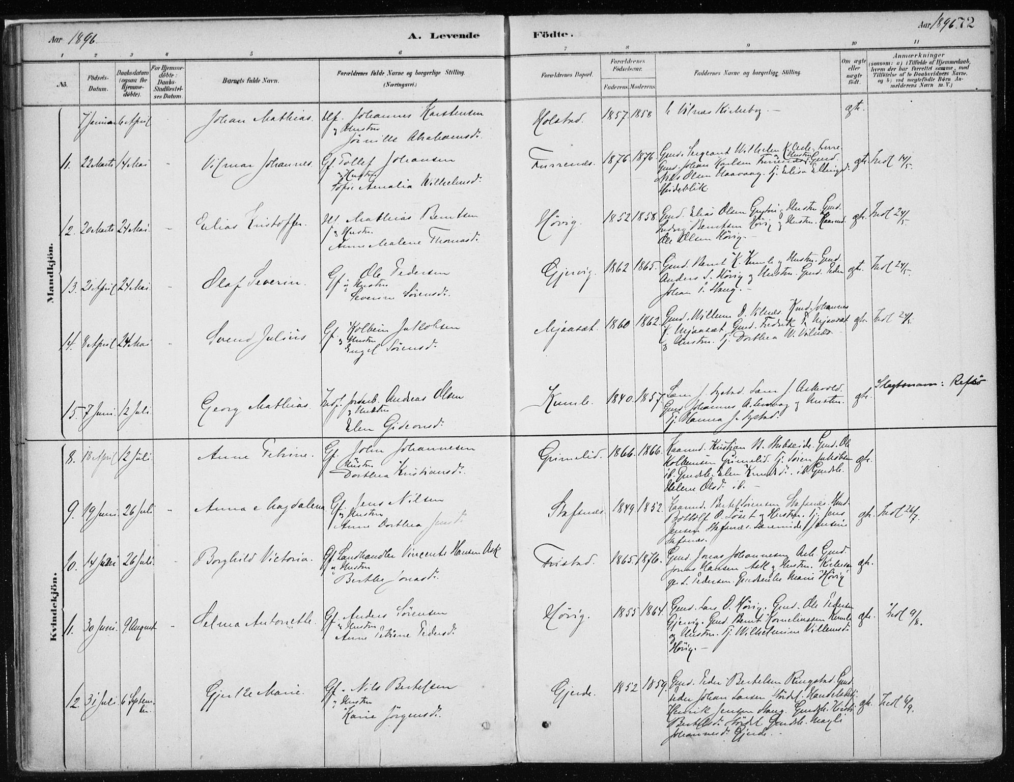 Askvoll sokneprestembete, AV/SAB-A-79501/H/Haa/Haab/L0002: Parish register (official) no. B 2, 1879-1909, p. 72