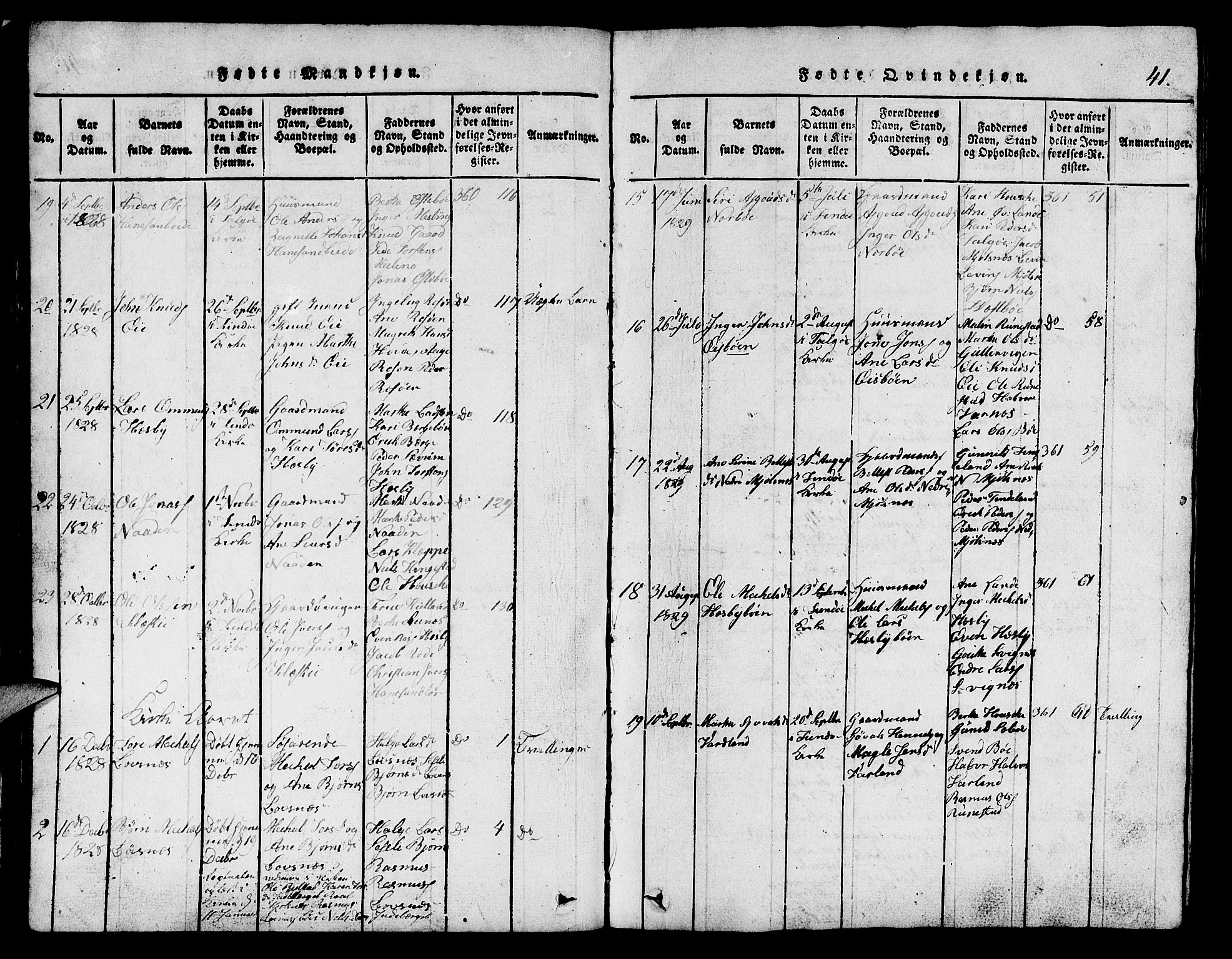 Finnøy sokneprestkontor, AV/SAST-A-101825/H/Ha/Hab/L0001: Parish register (copy) no. B 1, 1816-1856, p. 41