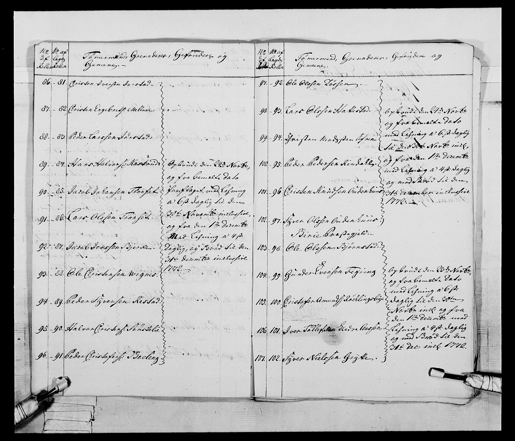 Generalitets- og kommissariatskollegiet, Det kongelige norske kommissariatskollegium, AV/RA-EA-5420/E/Eh/L0058: 1. Opplandske nasjonale infanteriregiment, 1772-1774, p. 91