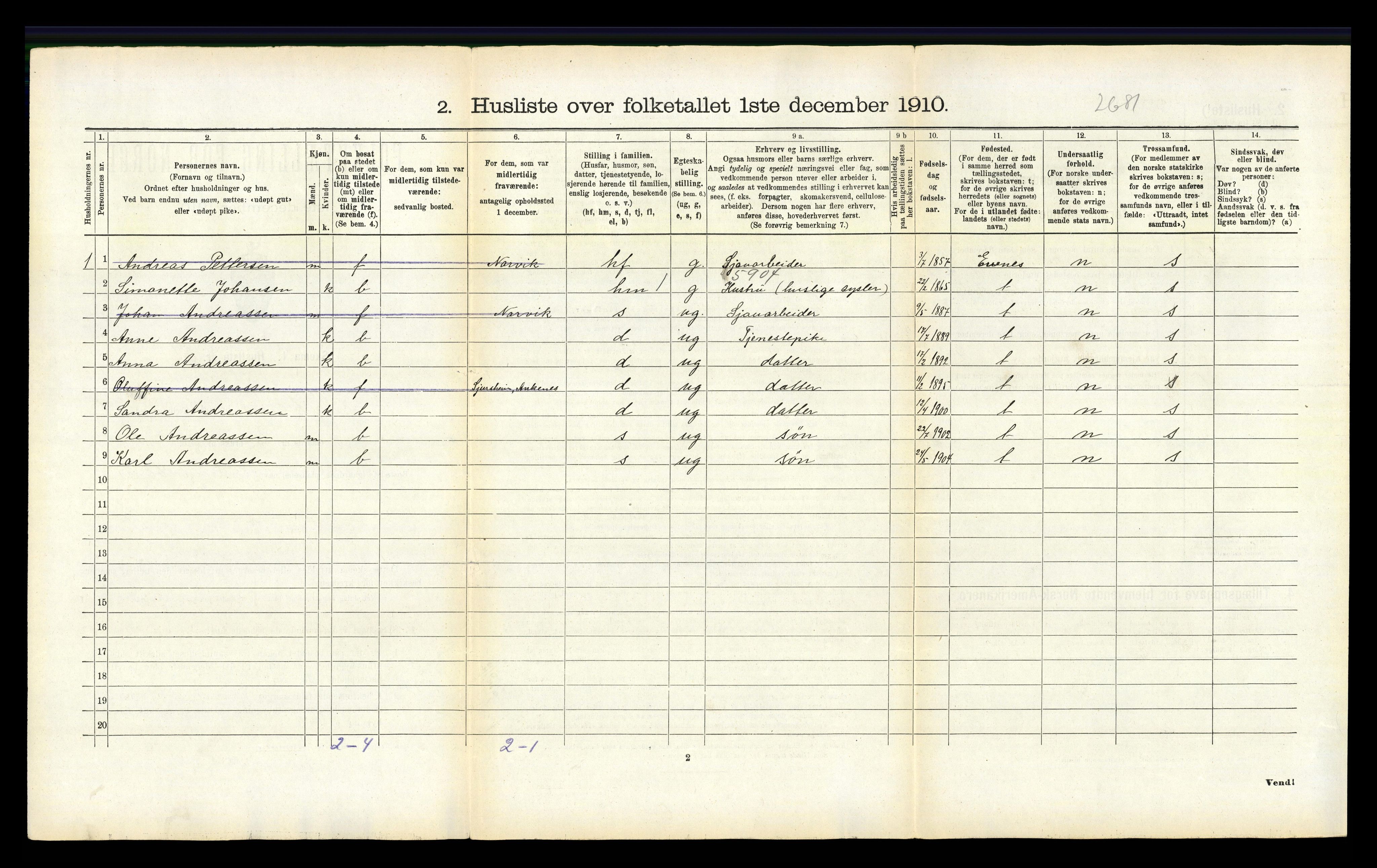 RA, 1910 census for Ankenes, 1910, p. 618