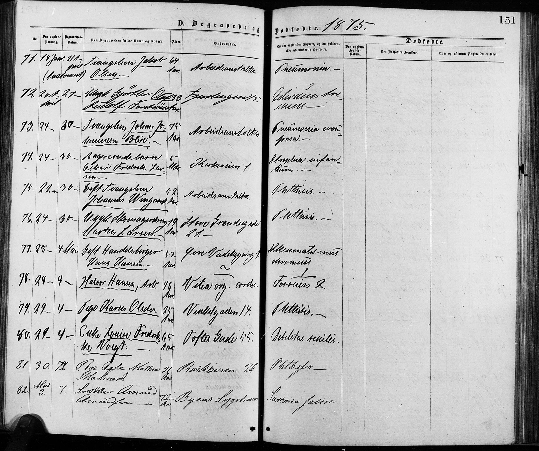 Krohgstøtten sykehusprest Kirkebøker, AV/SAO-A-10854/F/Fa/L0002: Parish register (official) no. 2, 1873-1932, p. 151