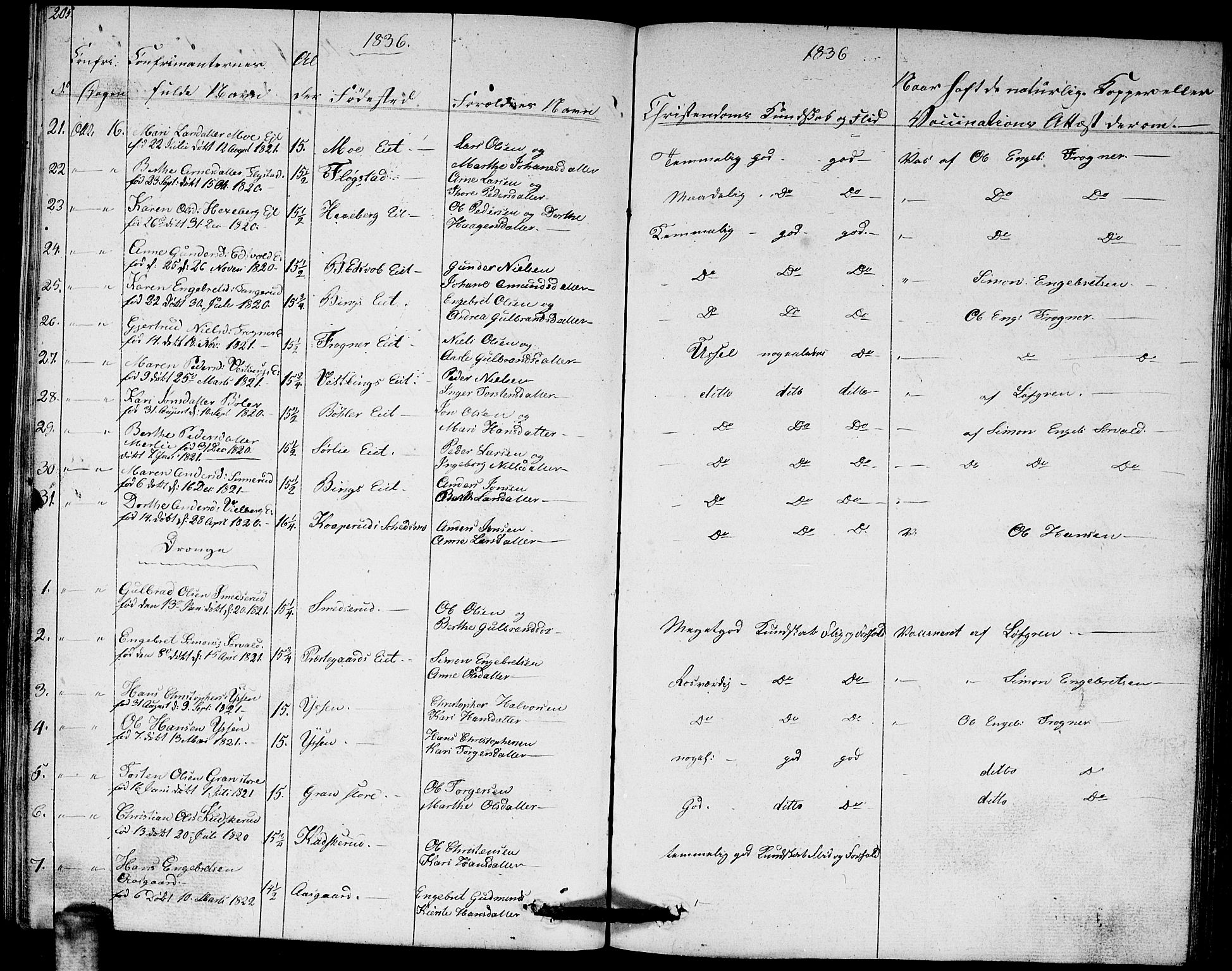 Sørum prestekontor Kirkebøker, AV/SAO-A-10303/G/Ga/L0002: Parish register (copy) no. I 2, 1829-1845, p. 205