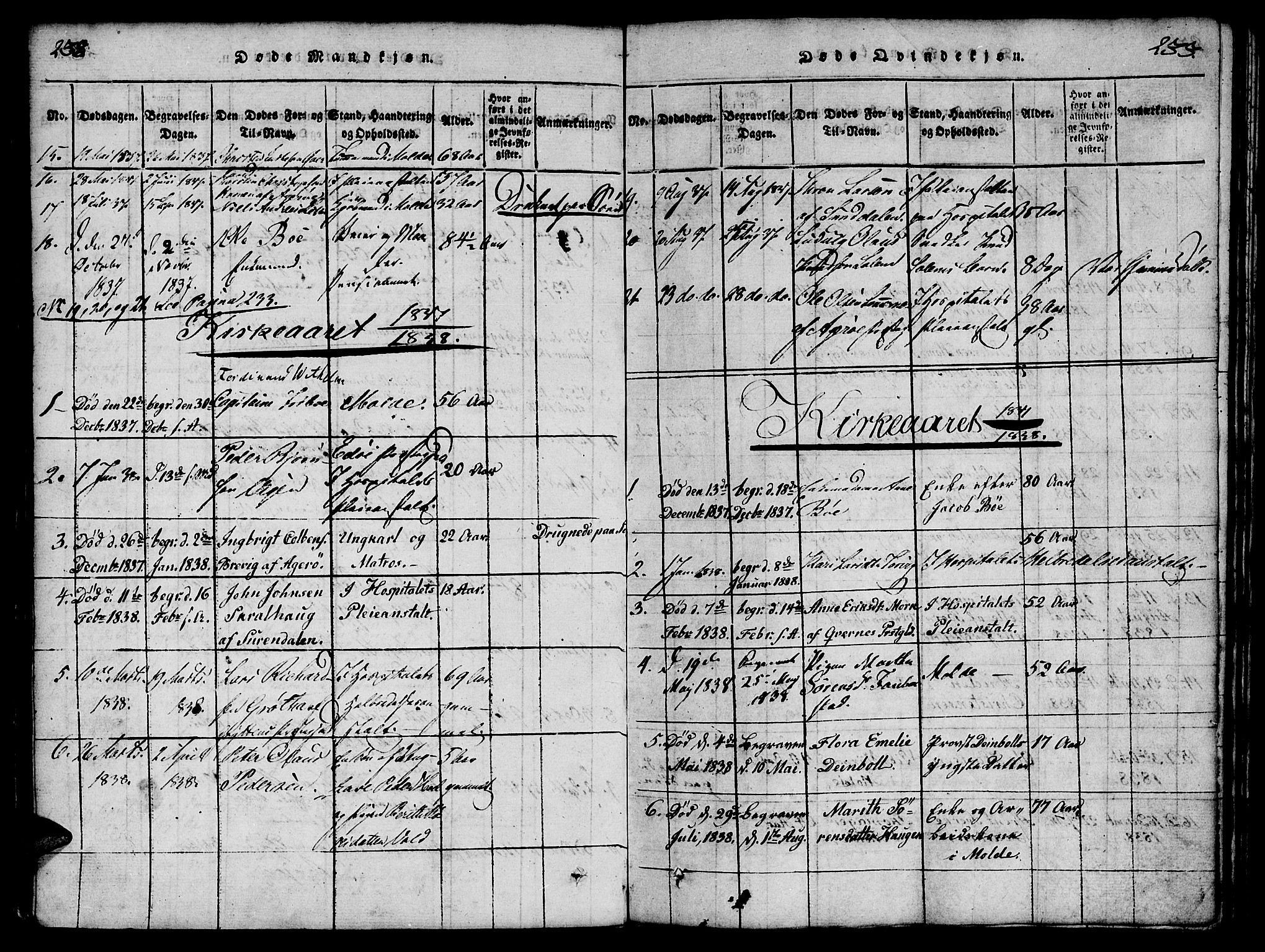 Ministerialprotokoller, klokkerbøker og fødselsregistre - Møre og Romsdal, AV/SAT-A-1454/558/L0688: Parish register (official) no. 558A02, 1818-1843, p. 232-233