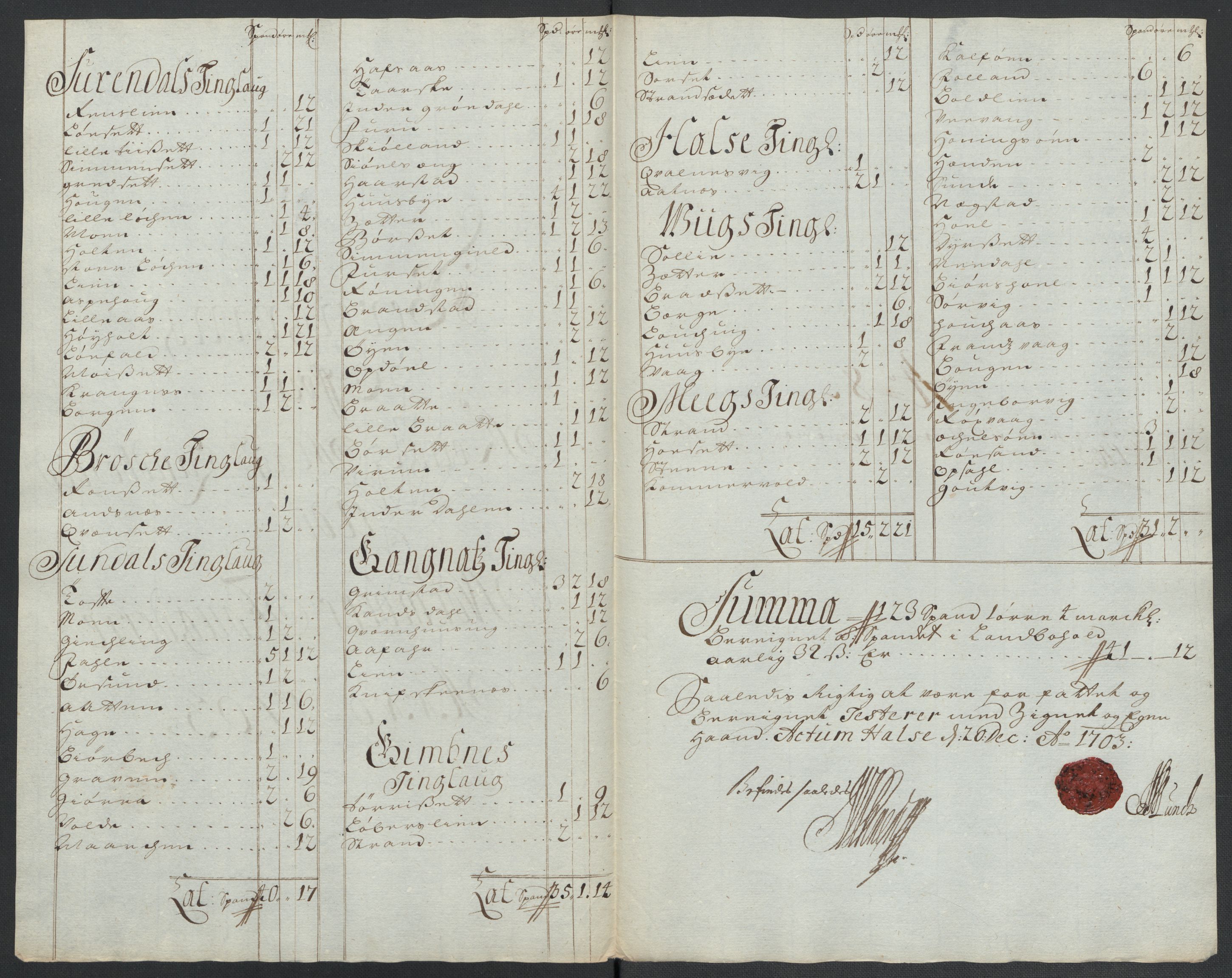 Rentekammeret inntil 1814, Reviderte regnskaper, Fogderegnskap, RA/EA-4092/R56/L3740: Fogderegnskap Nordmøre, 1703-1704, p. 95