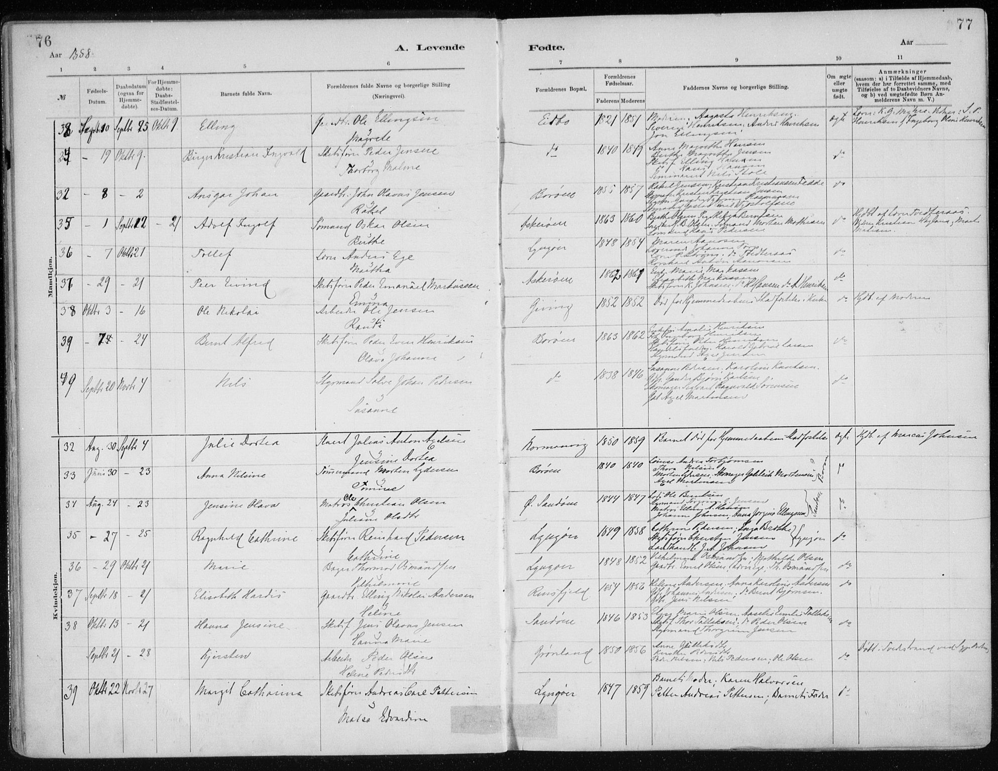 Dypvåg sokneprestkontor, AV/SAK-1111-0007/F/Fa/Faa/L0008: Parish register (official) no. A 8, 1885-1906, p. 76-77