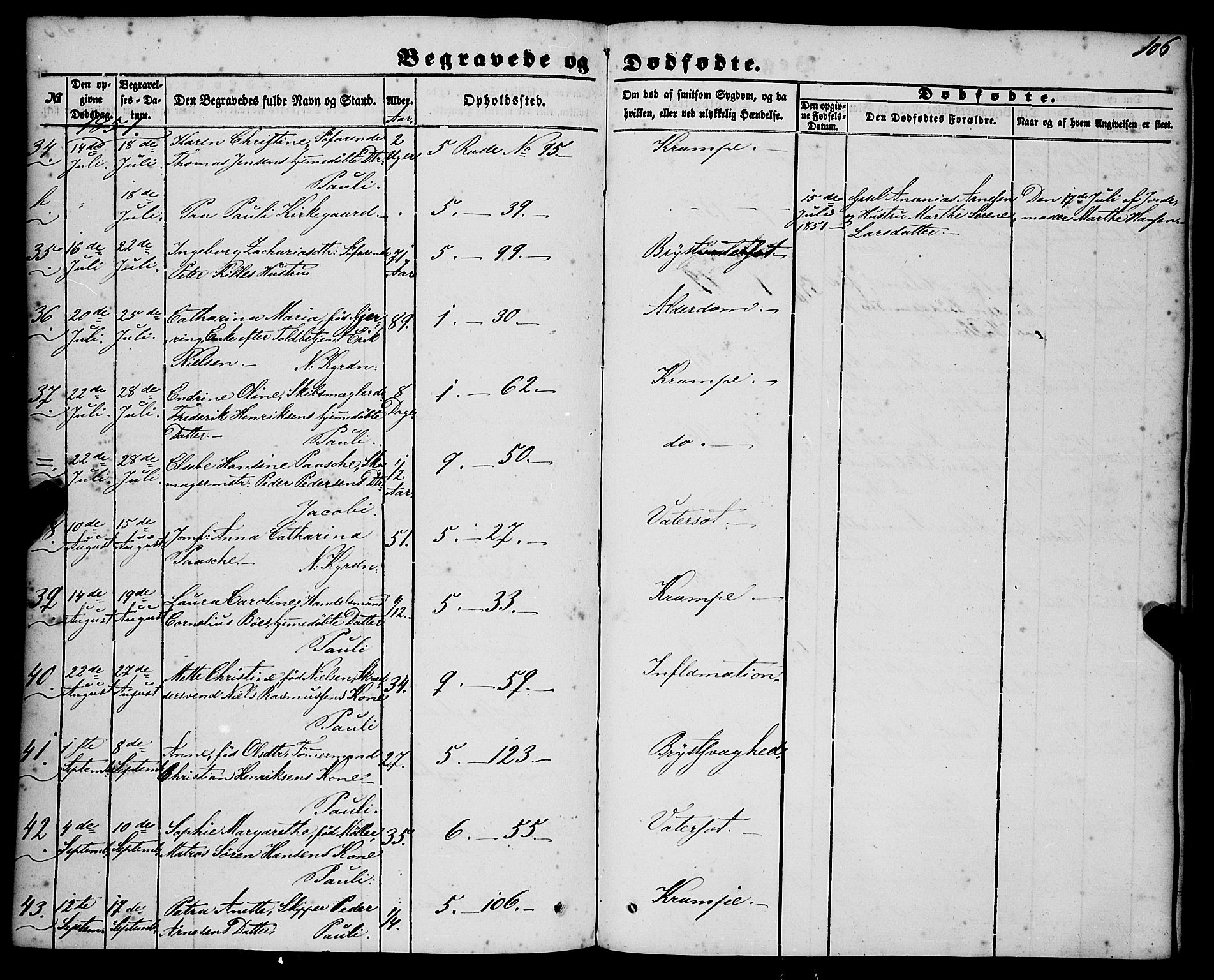 Nykirken Sokneprestembete, AV/SAB-A-77101/H/Haa/L0042: Parish register (official) no. E 2, 1850-1868, p. 106